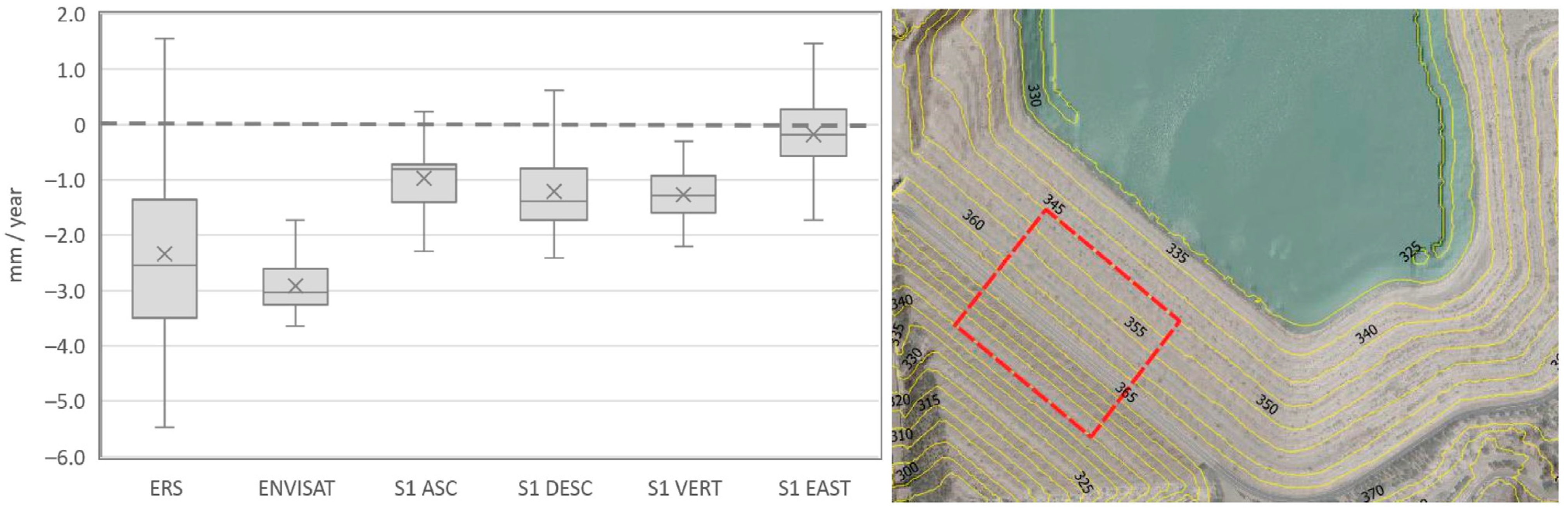 Remotesensing 15 02802 g014