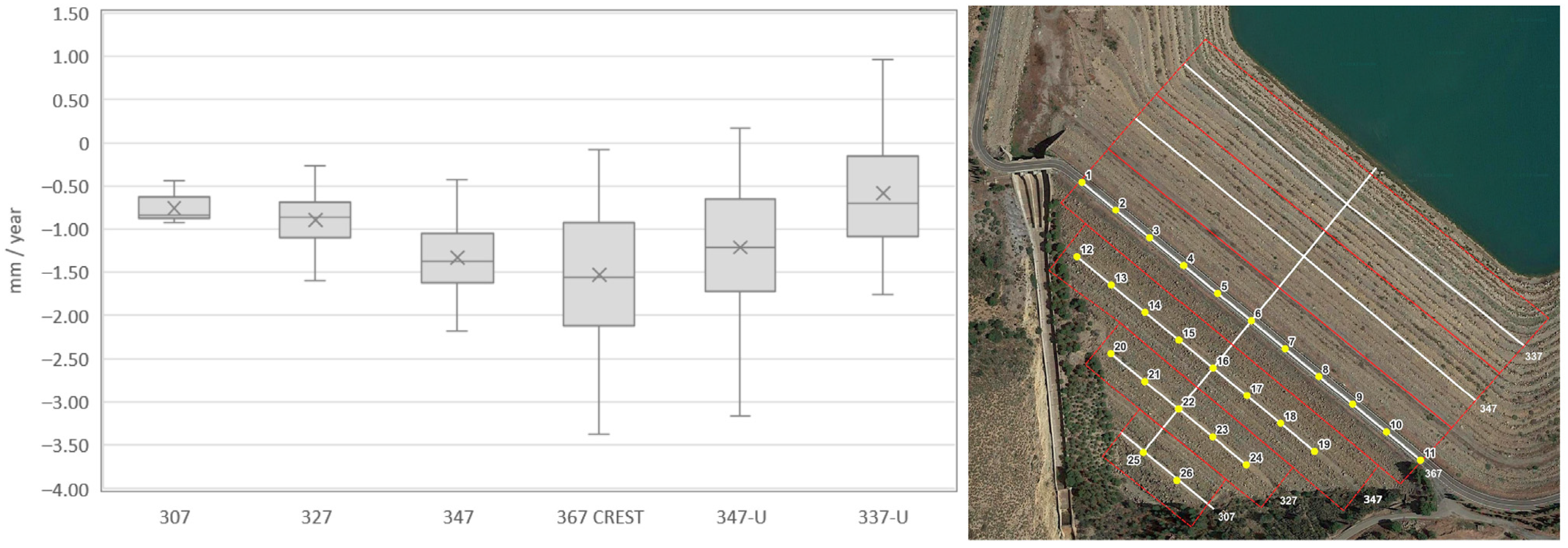 Remotesensing 15 02802 g015