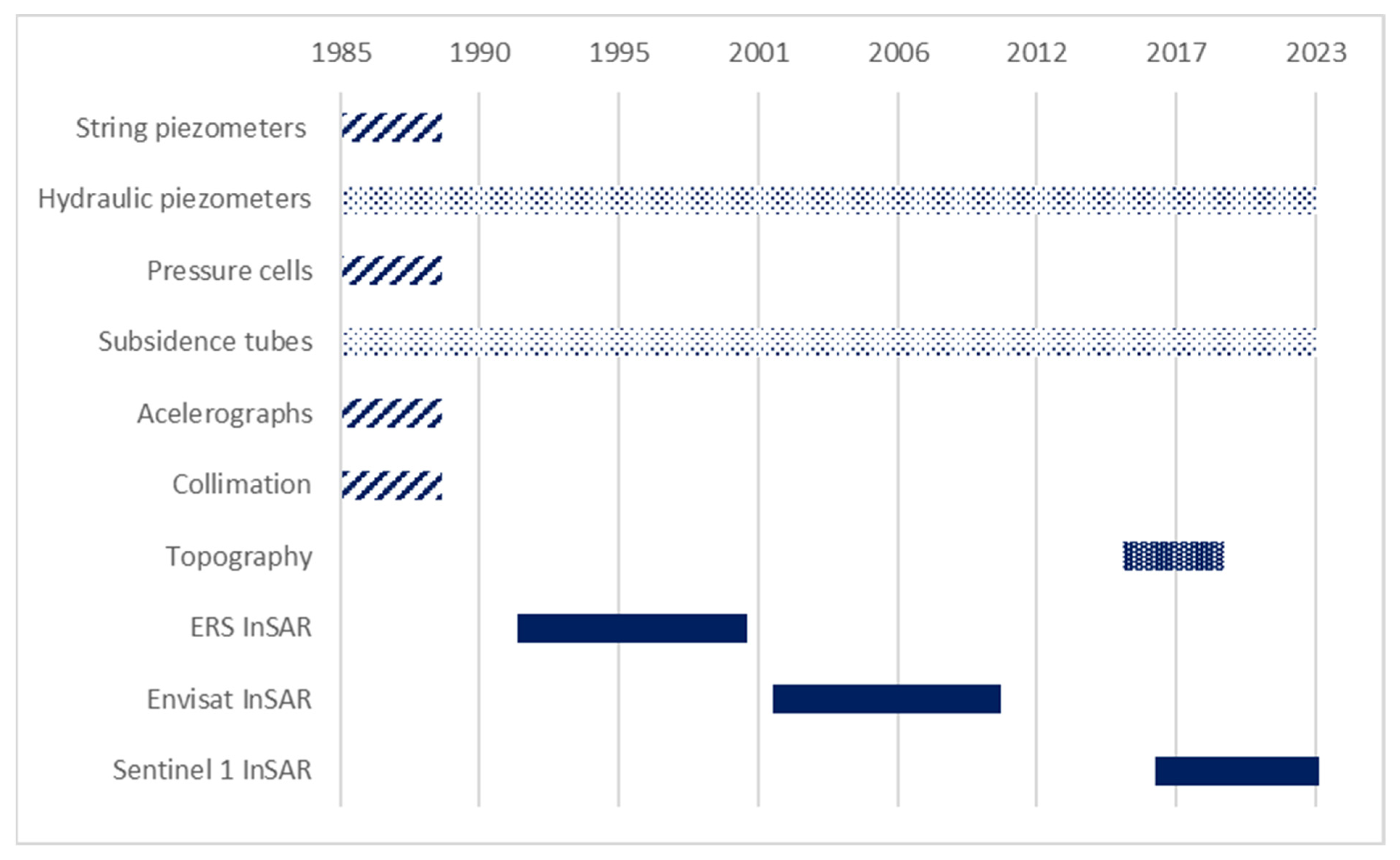 Remotesensing 15 02802 g023