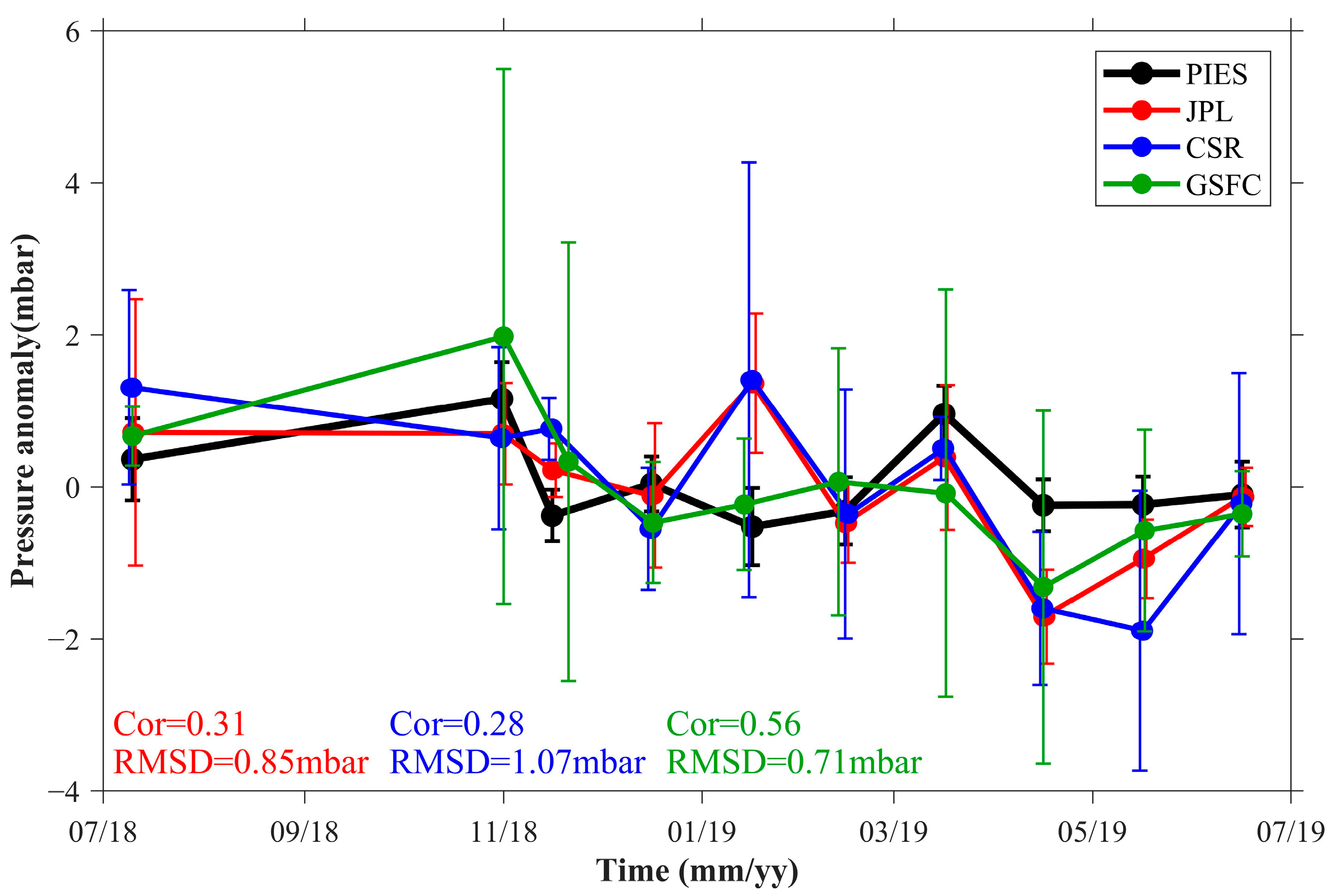 Remotesensing 15 02804 g003 Remotesensing 15 02804 g003