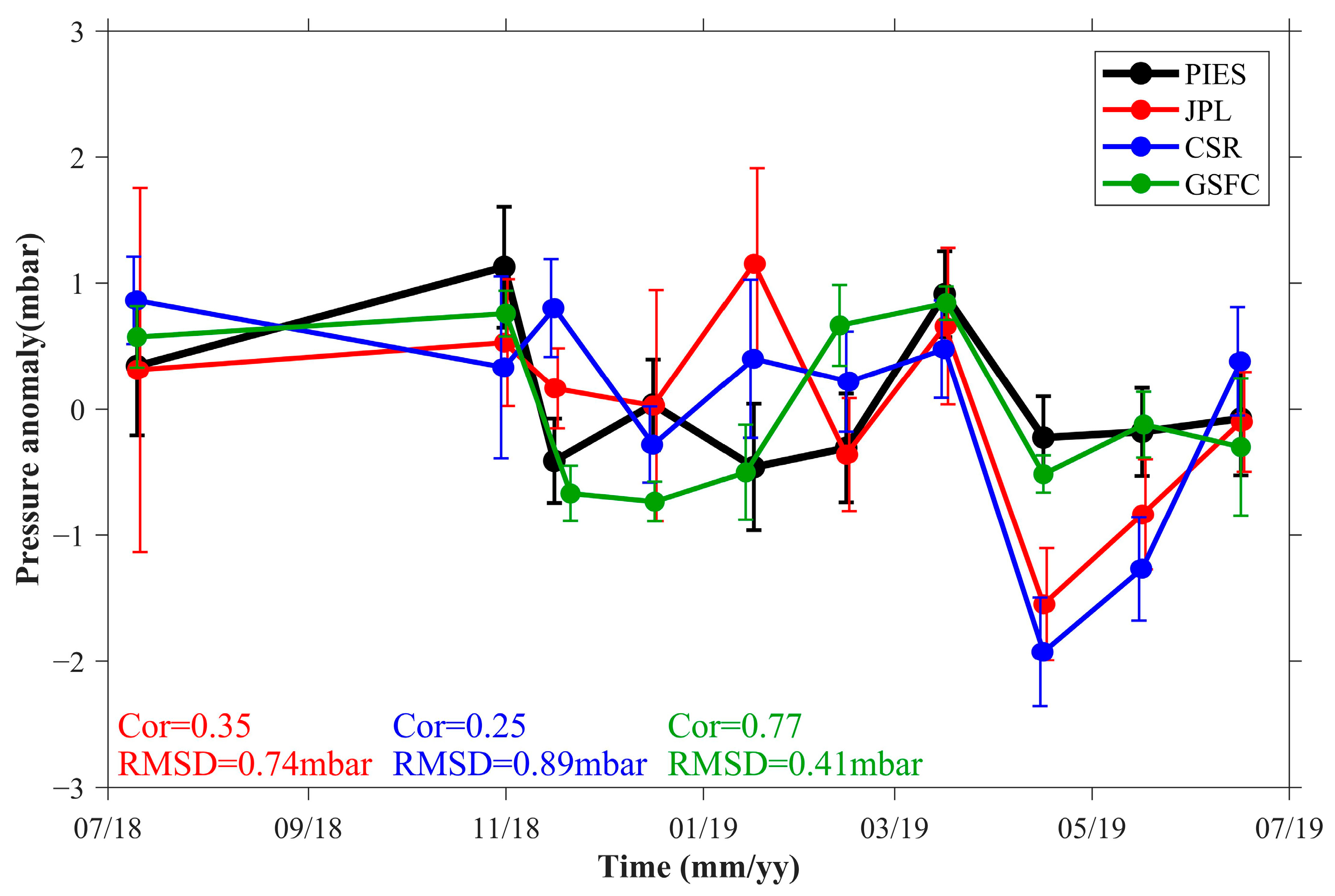 Remotesensing 15 02804 g006 Remotesensing 15 02804 g006