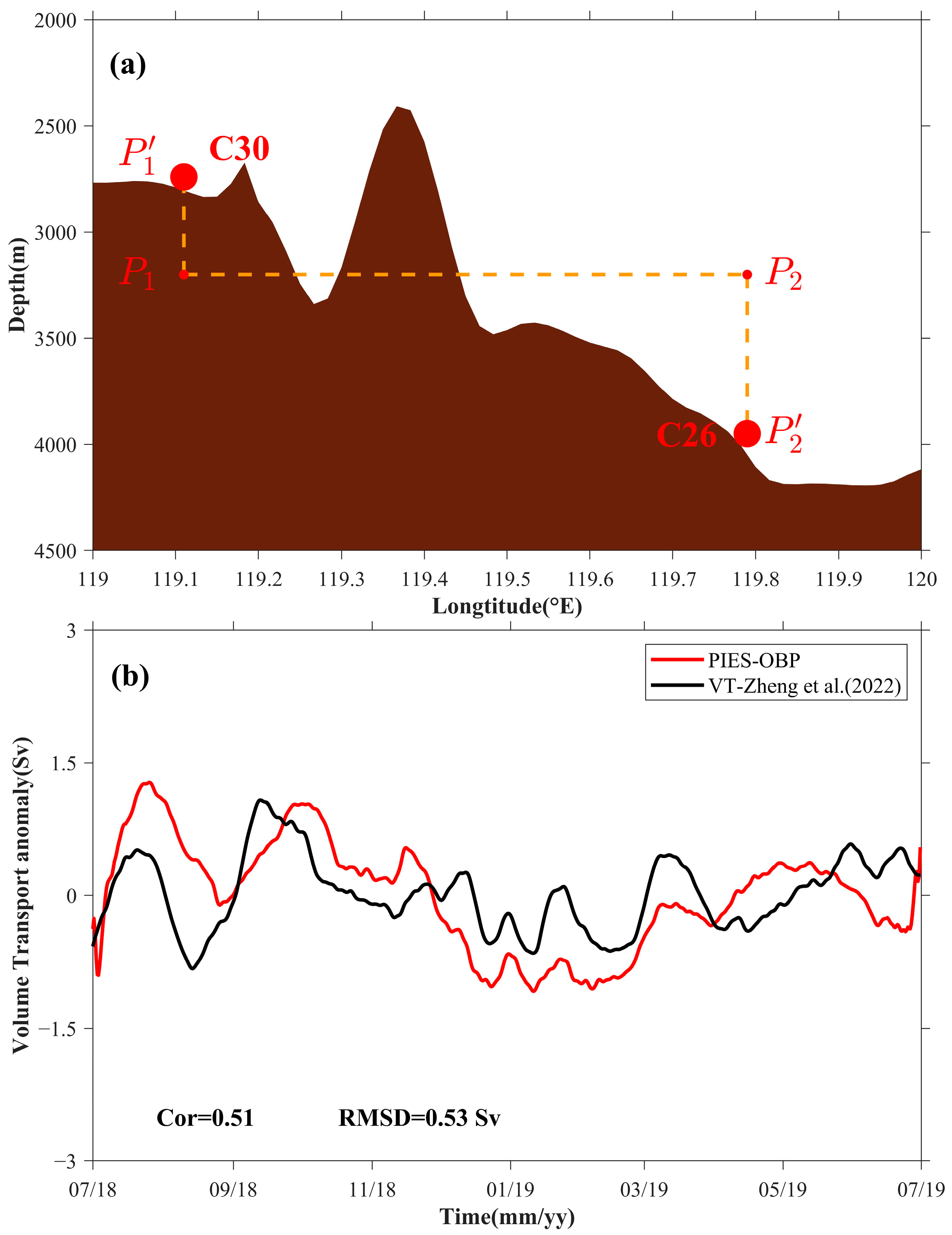 Remotesensing 15 02804 g008 Remotesensing 15 02804 g008