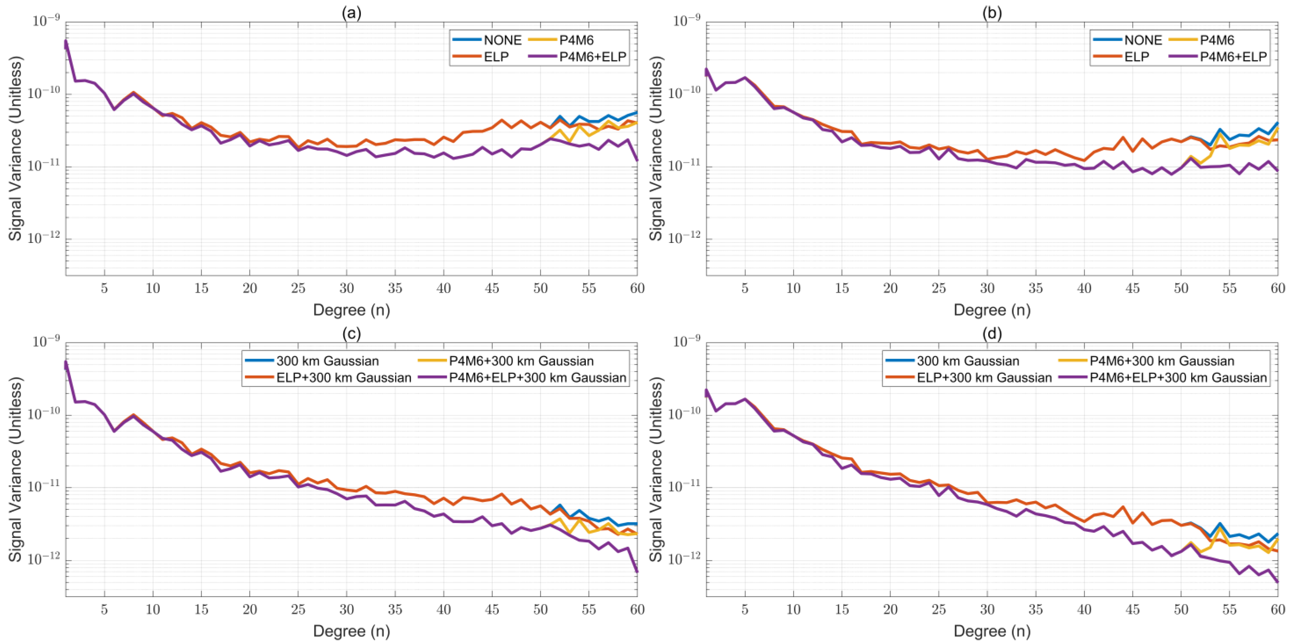 Remotesensing 15 02805 g007 Remotesensing 15 02805 g007