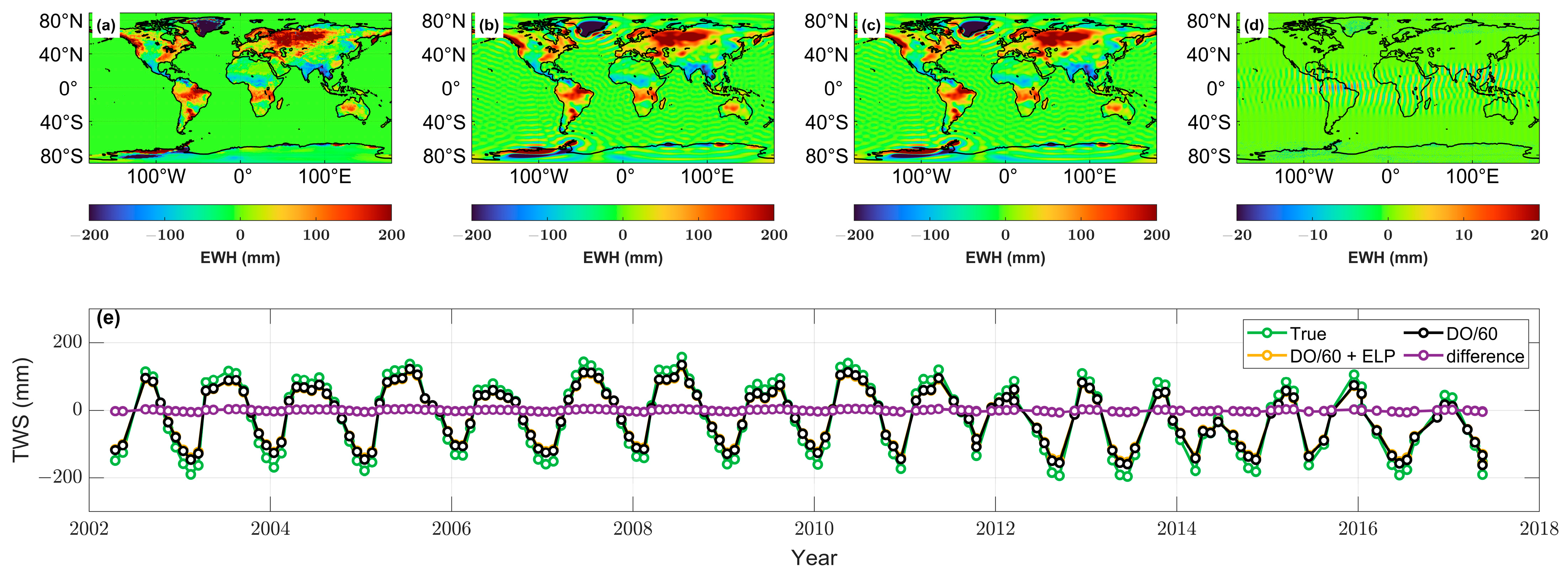 Remotesensing 15 02805 g013 Remotesensing 15 02805 g013