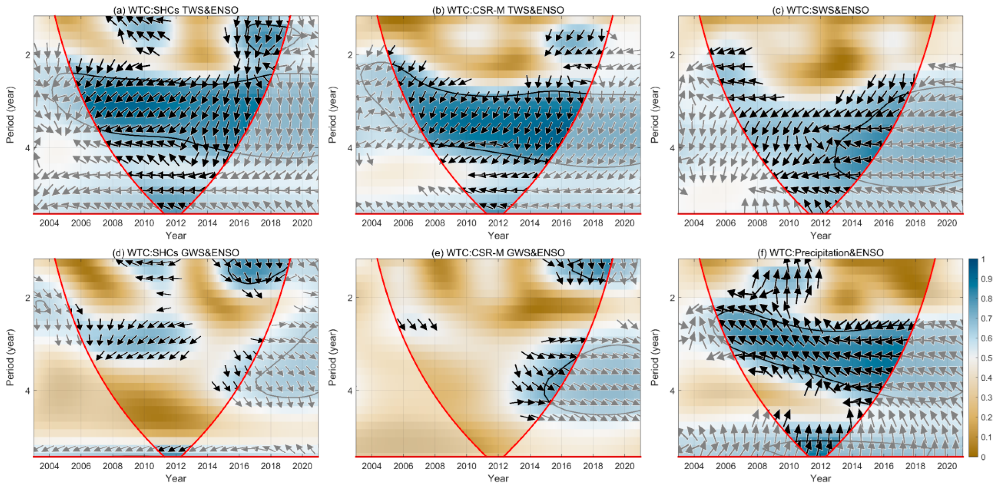 Remotesensing 15 02805 g015 Remotesensing 15 02805 g015