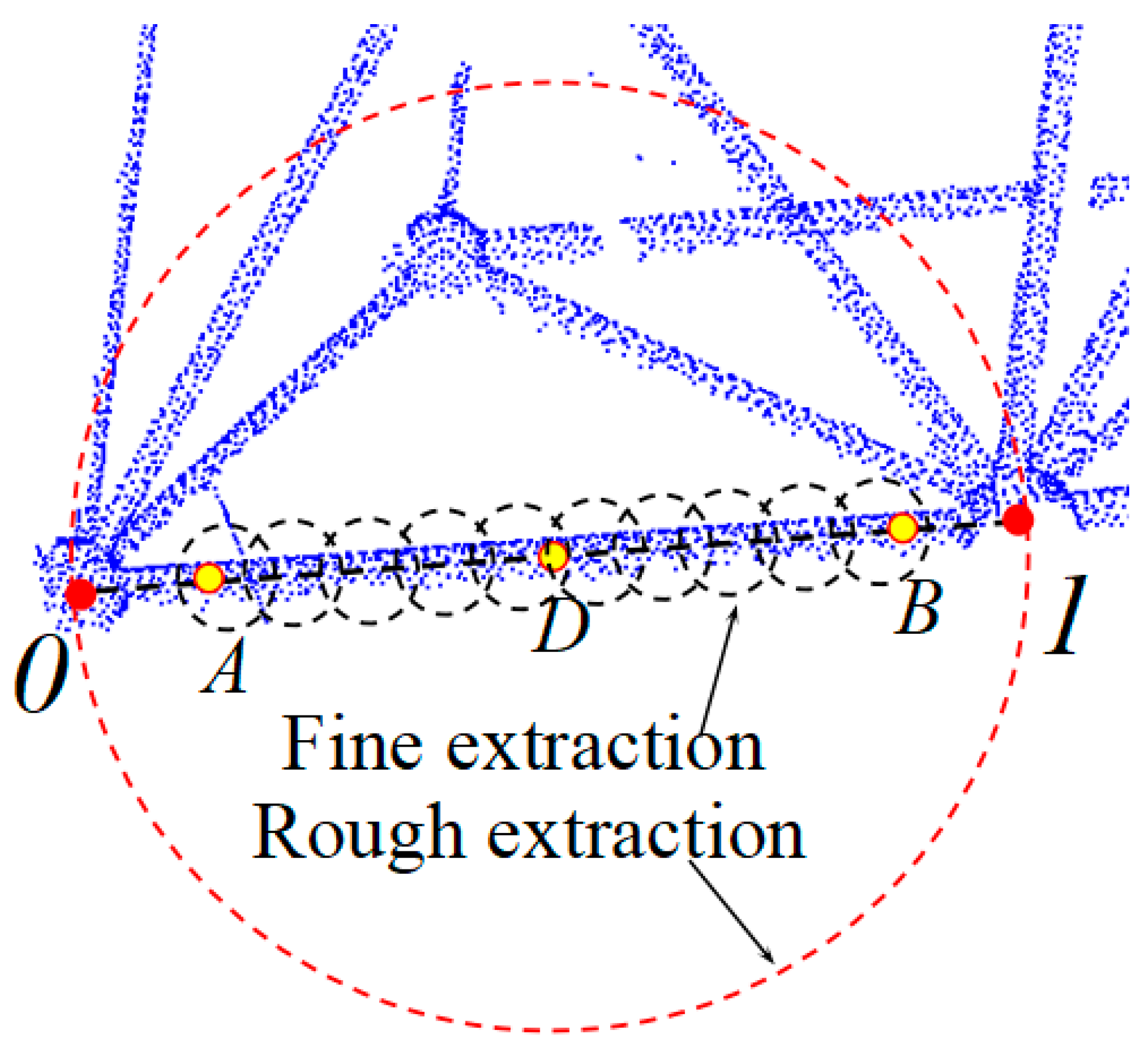 Remotesensing 15 02806 g009 Remotesensing 15 02806 g009