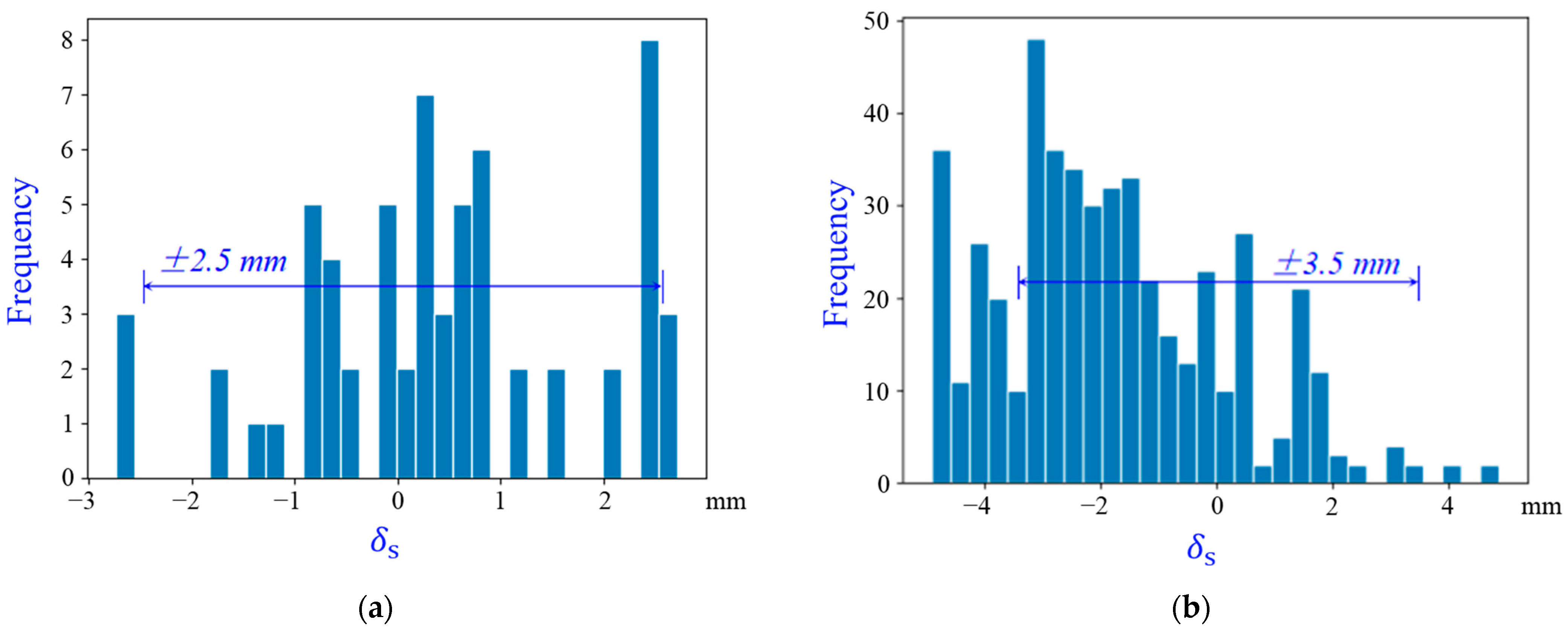 Remotesensing 15 02806 g020 Remotesensing 15 02806 g020