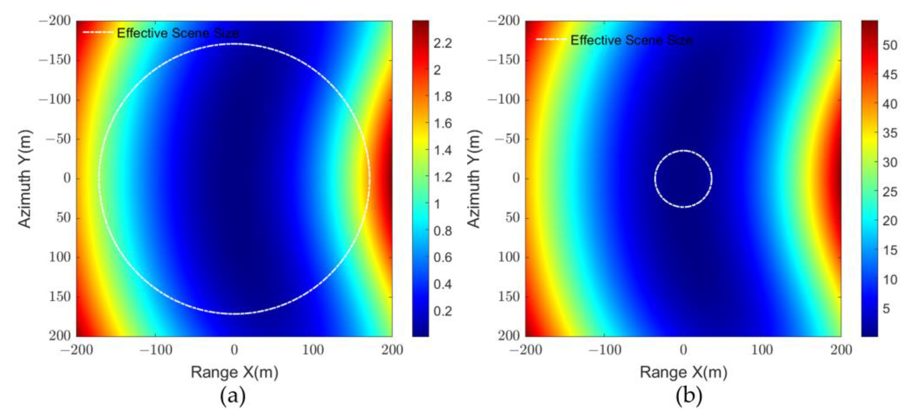 Remotesensing 15 02807 g006