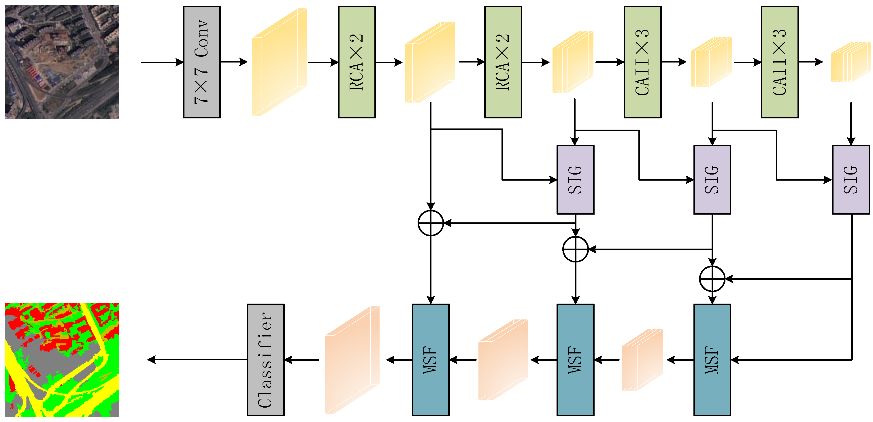 Remotesensing 15 02810 g001 Remotesensing 15 02810 g001