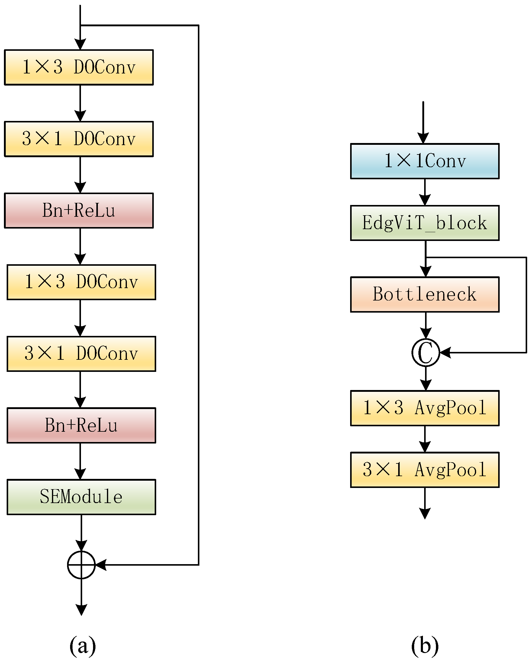 Remotesensing 15 02810 g002 Remotesensing 15 02810 g002