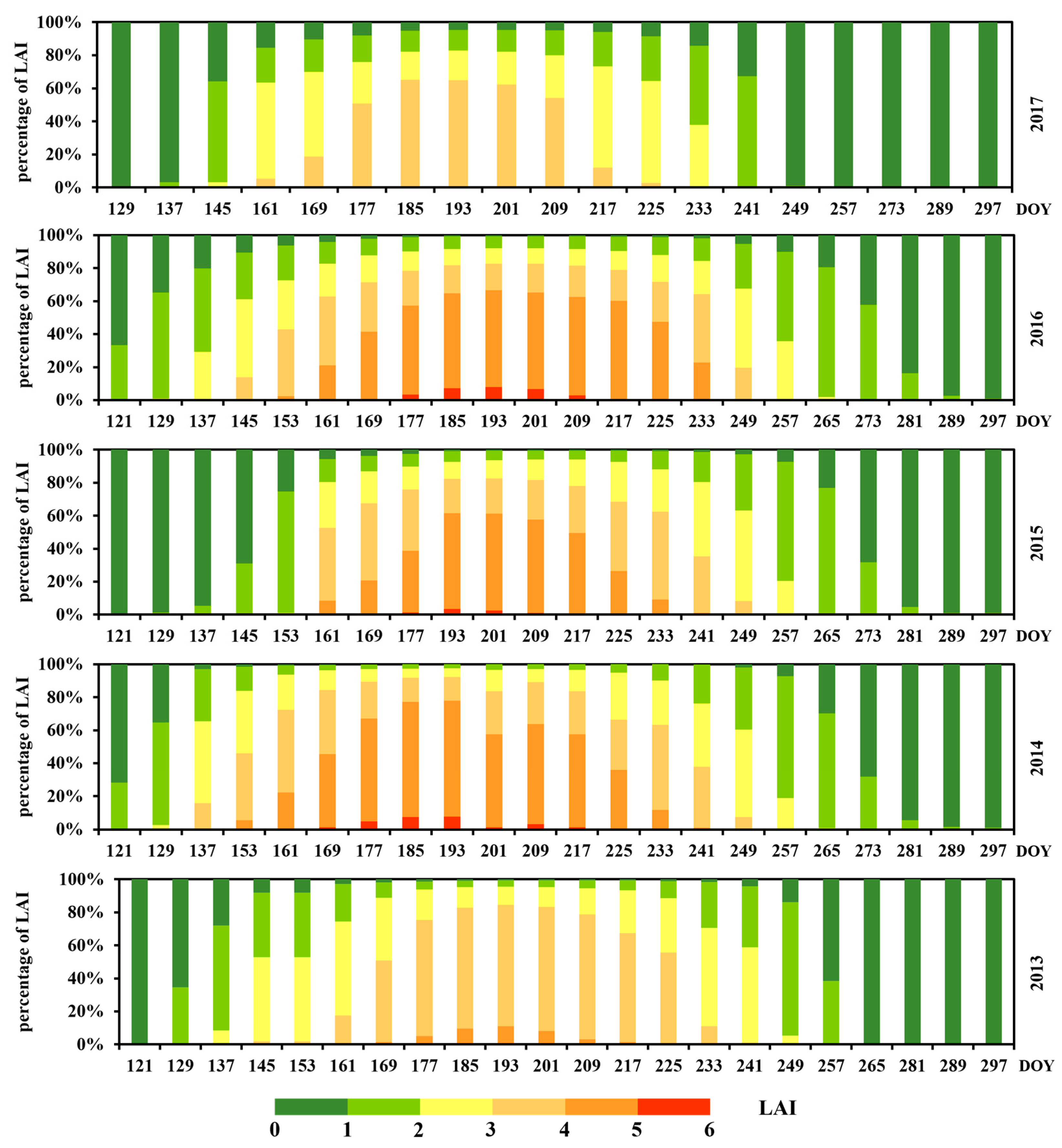 Remotesensing 15 02812 g009 Remotesensing 15 02812 g009