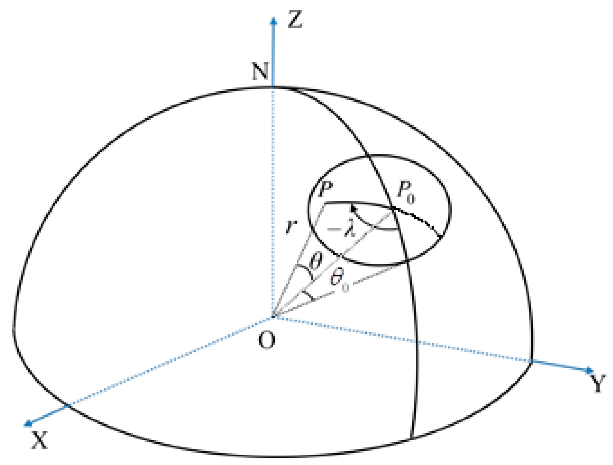 Remotesensing 15 02815 g001 Remotesensing 15 02815 g001