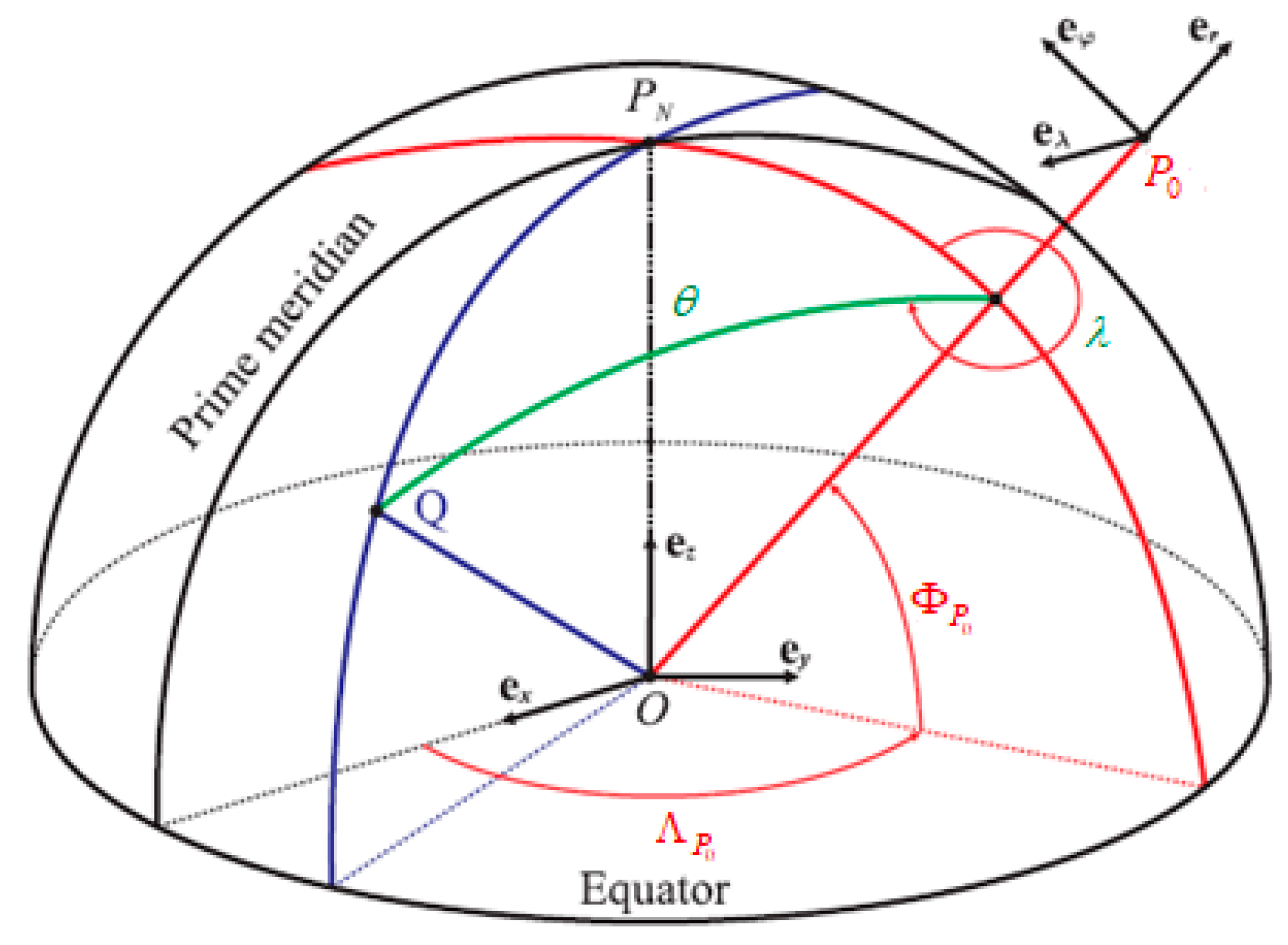 Remotesensing 15 02815 g003 Remotesensing 15 02815 g003