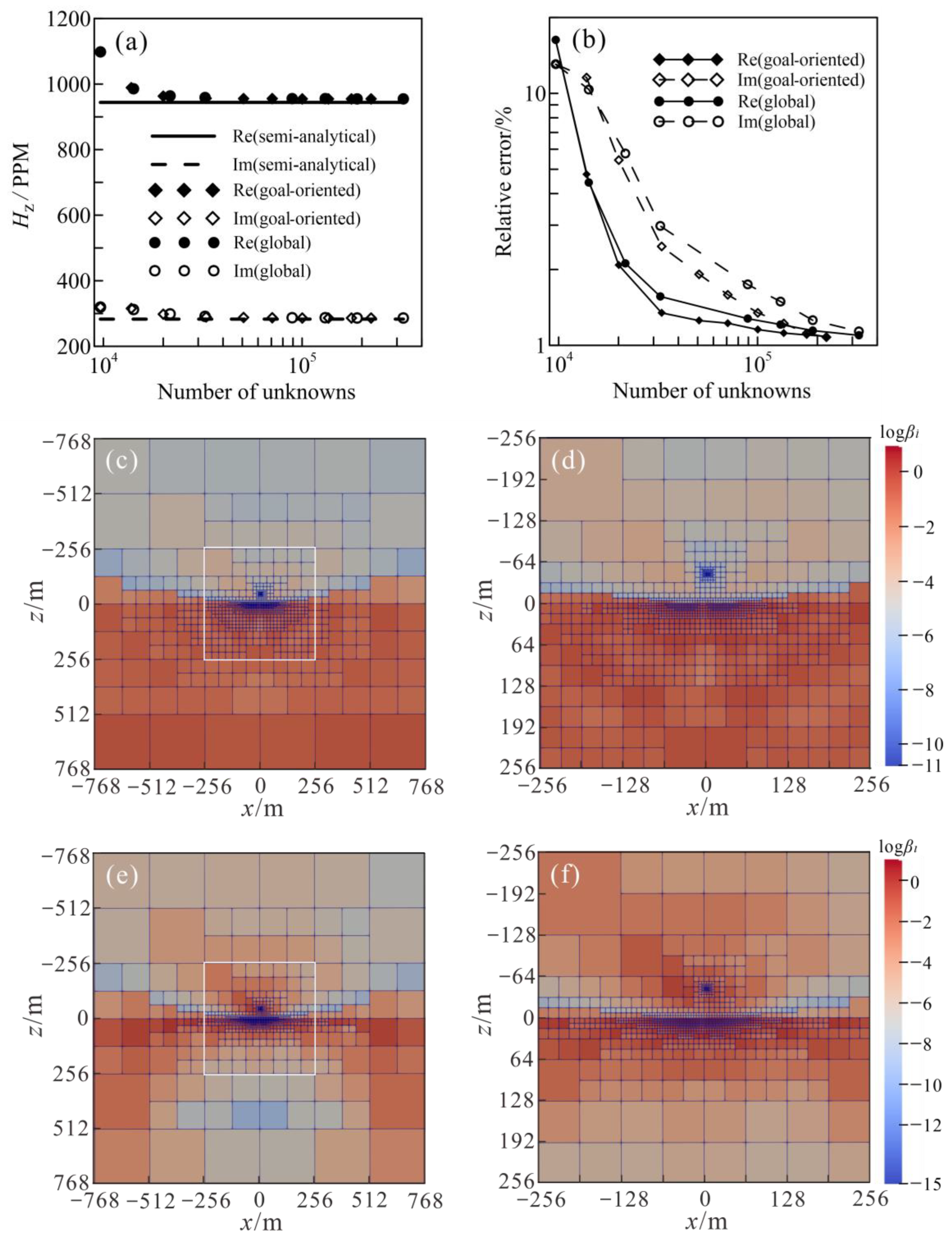 Remotesensing 15 02816 g004 Remotesensing 15 02816 g004
