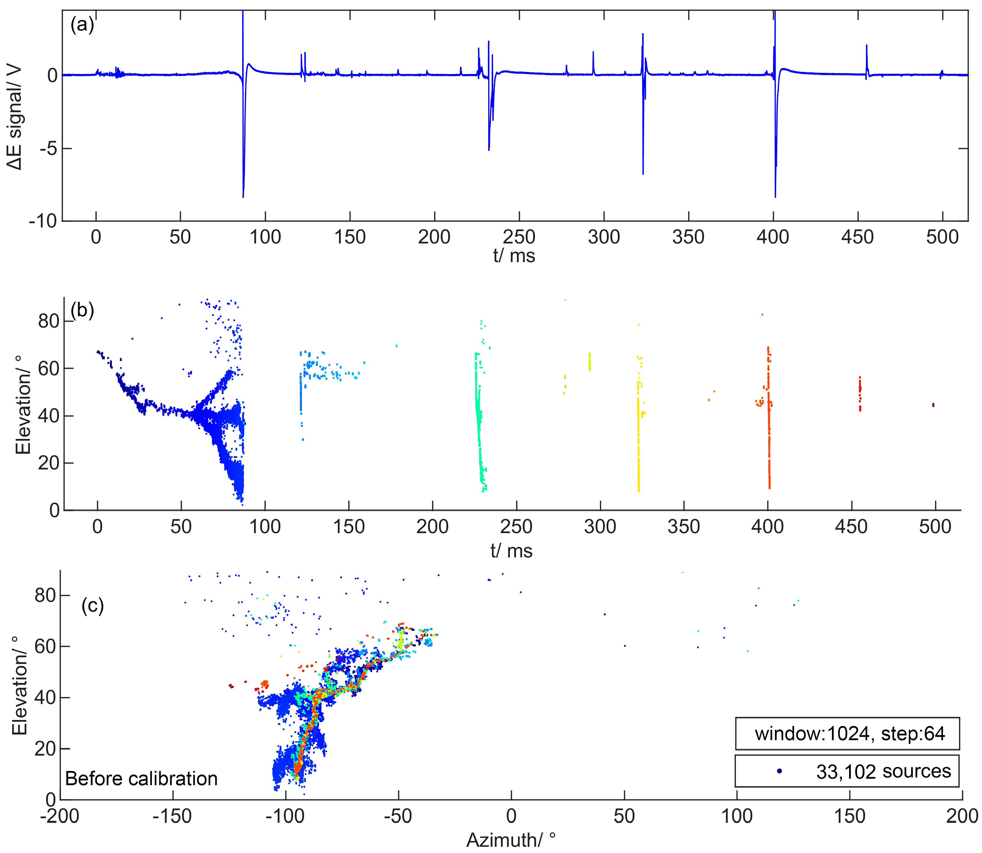Remotesensing 15 02817 g002 Remotesensing 15 02817 g002