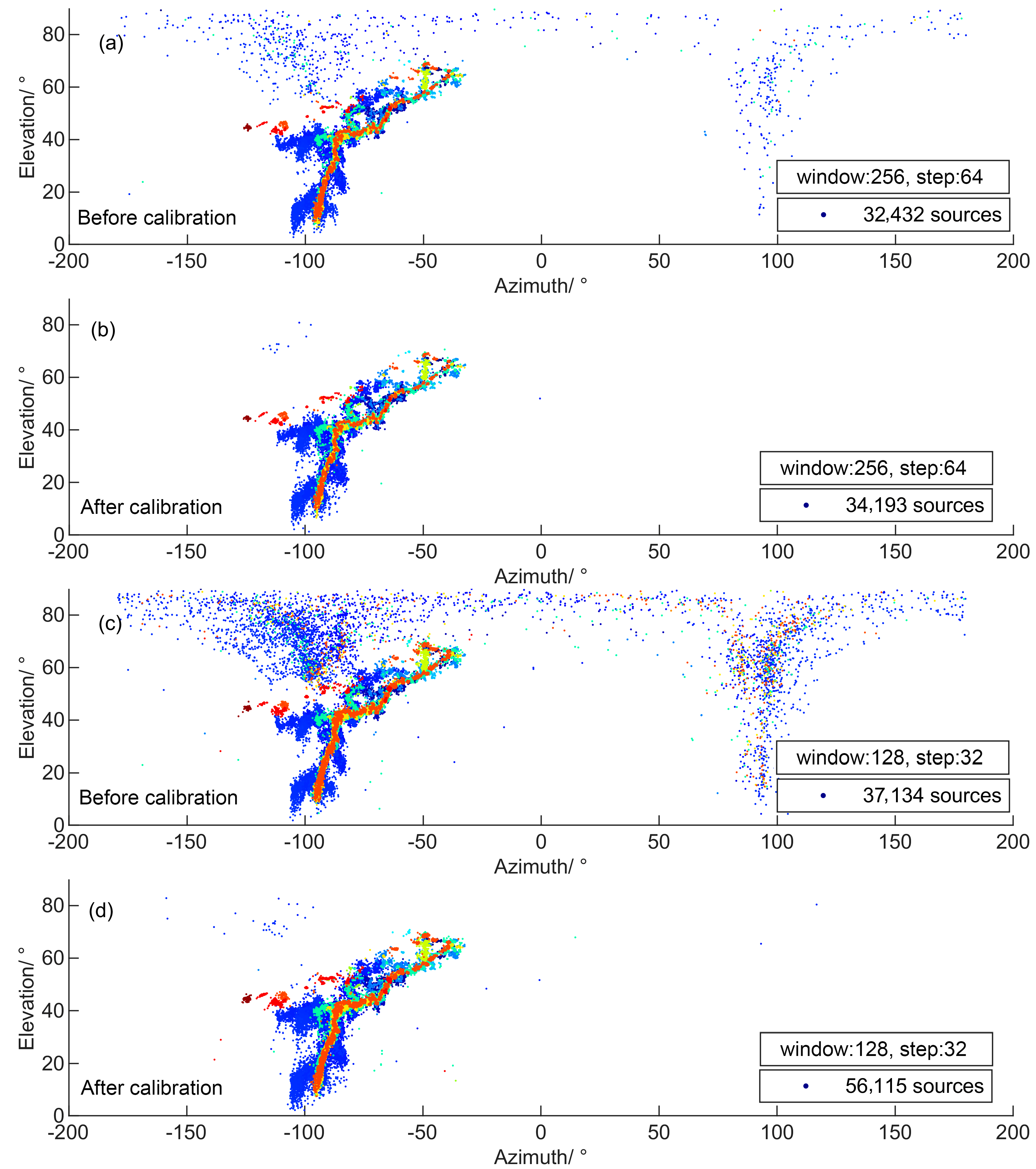 Remotesensing 15 02817 g004 Remotesensing 15 02817 g004