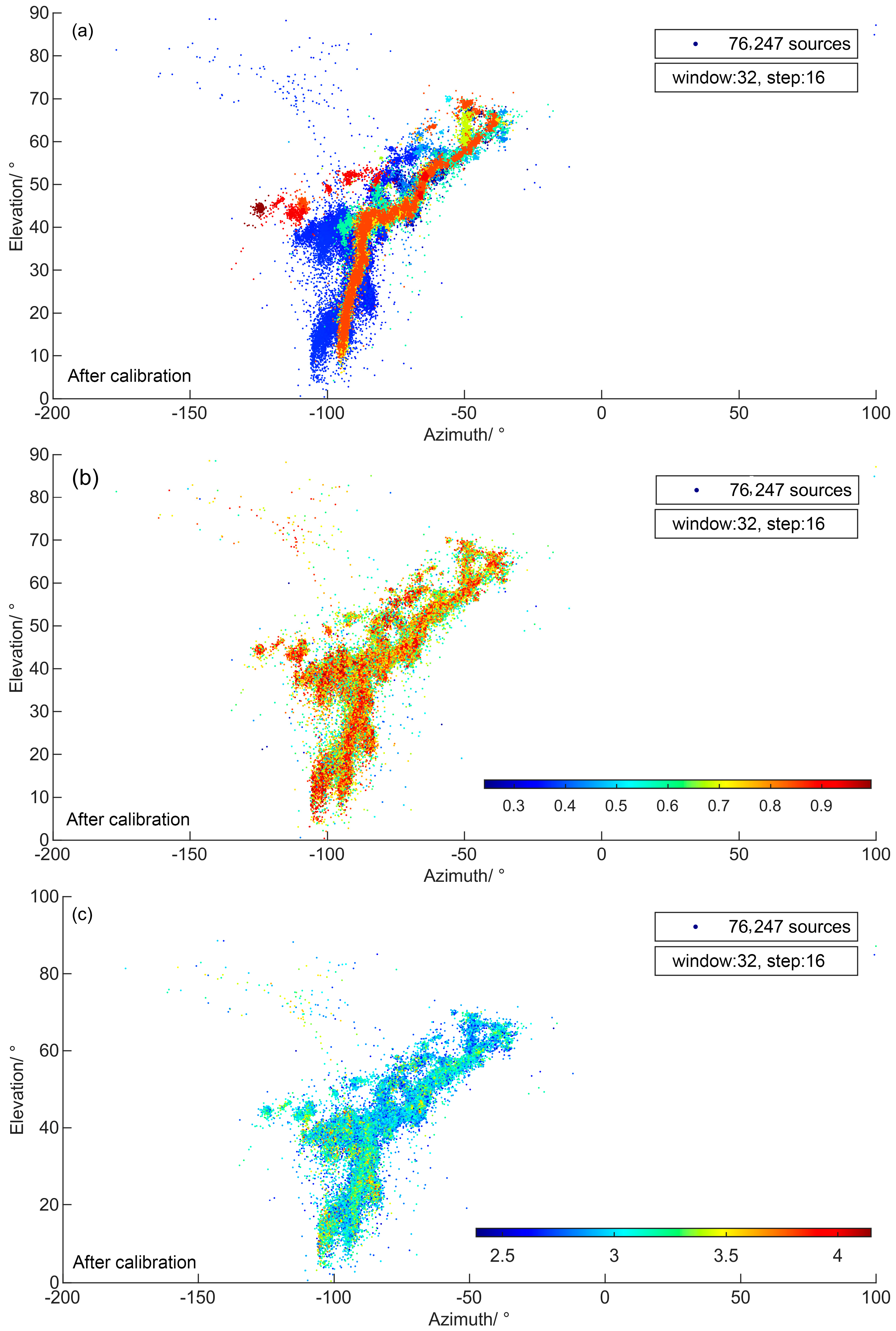 Remotesensing 15 02817 g006 Remotesensing 15 02817 g006