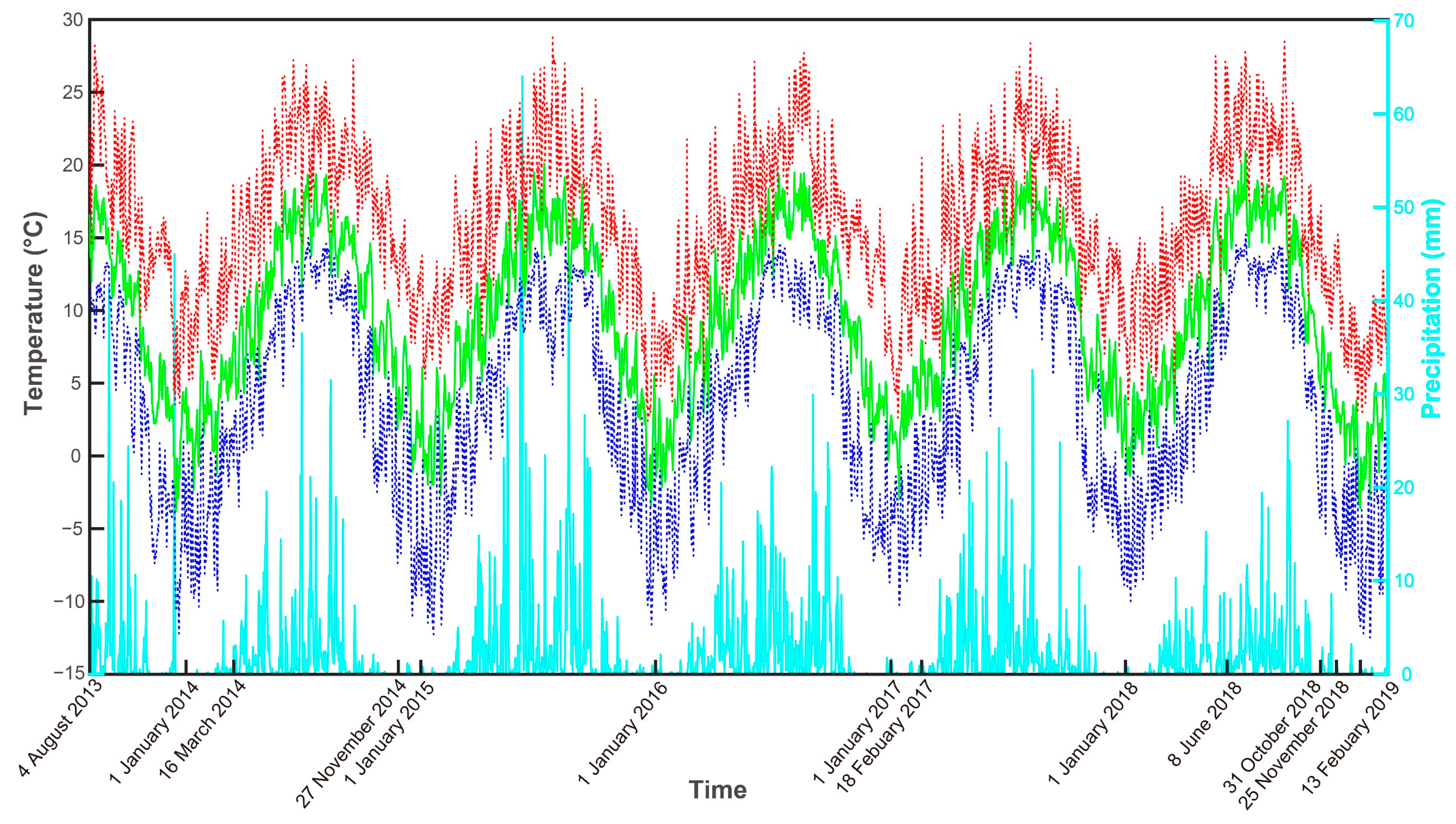 Remotesensing 15 02818 g002