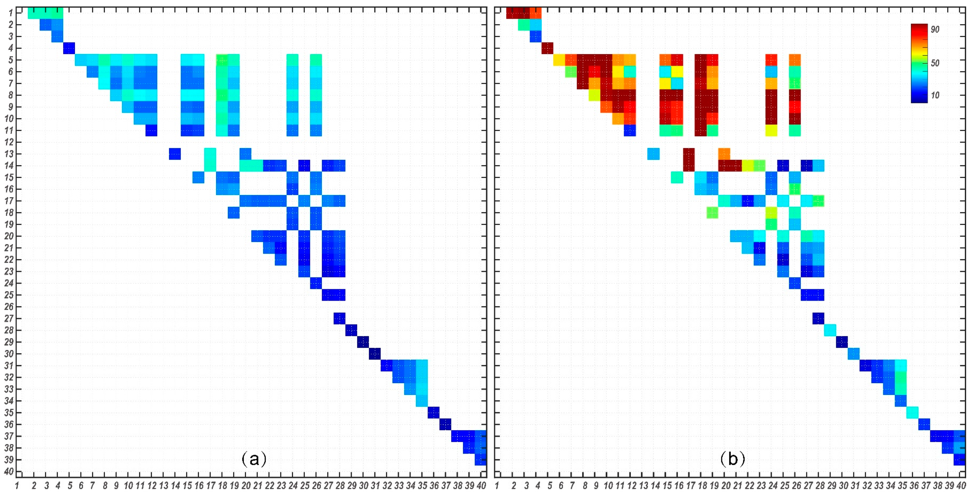 Remotesensing 15 02818 g005