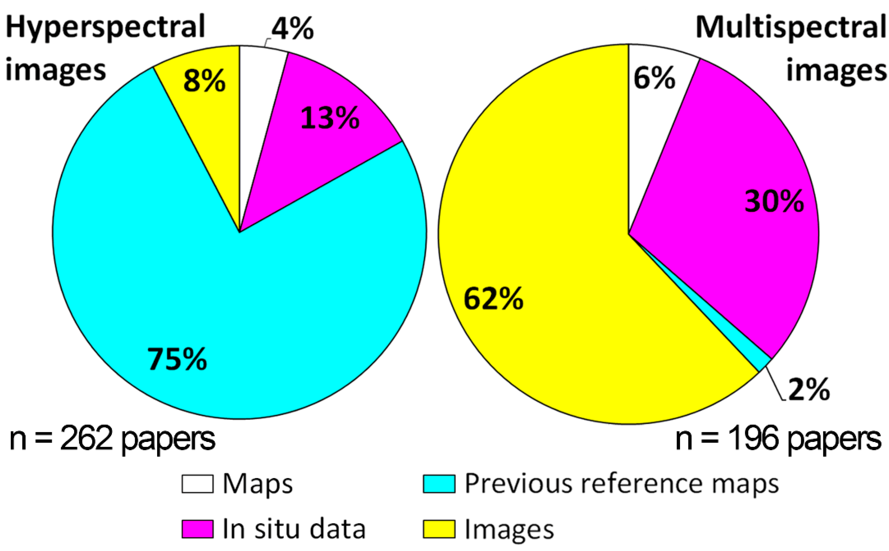 Remotesensing 15 02822 g007 Remotesensing 15 02822 g007