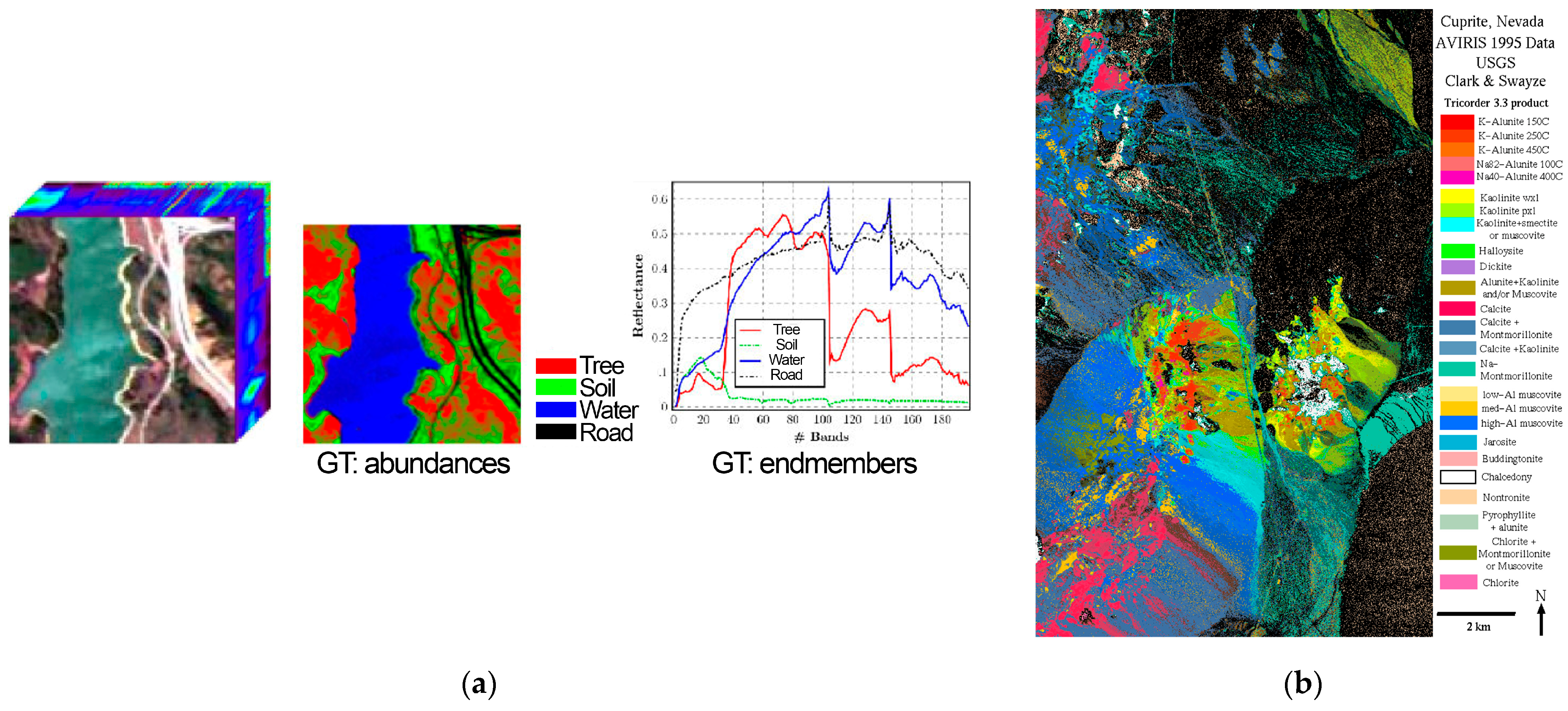 Remotesensing 15 02822 g008a Remotesensing 15 02822 g008a