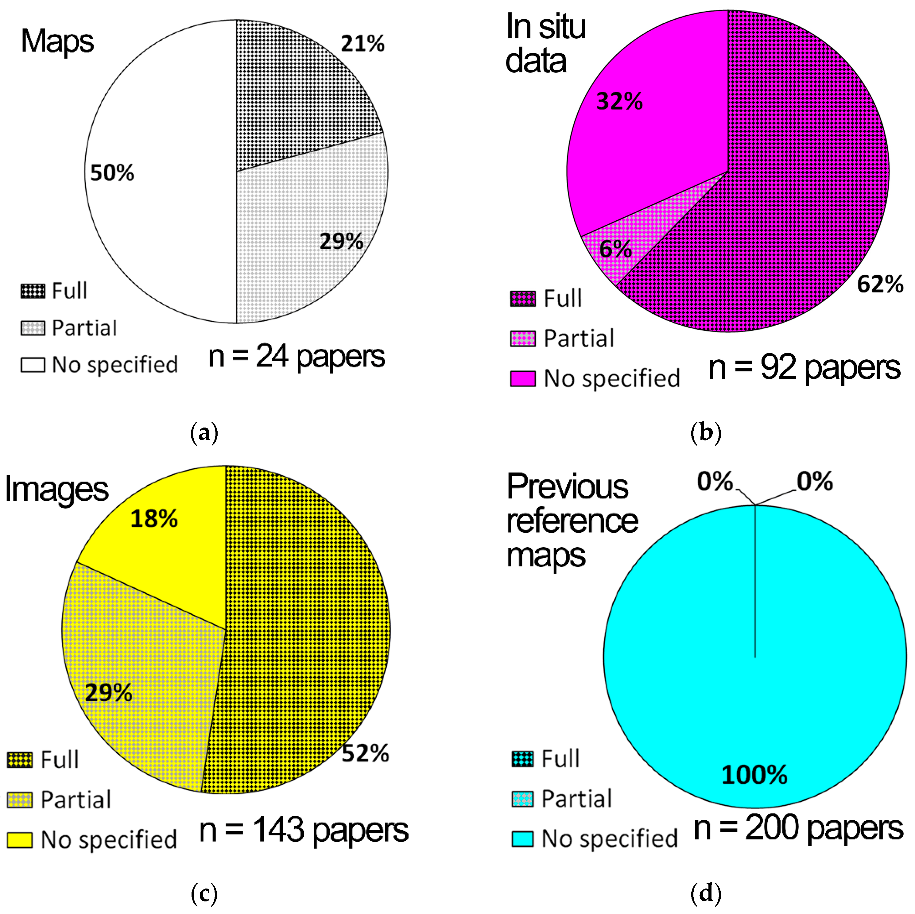 Remotesensing 15 02822 g009 Remotesensing 15 02822 g009