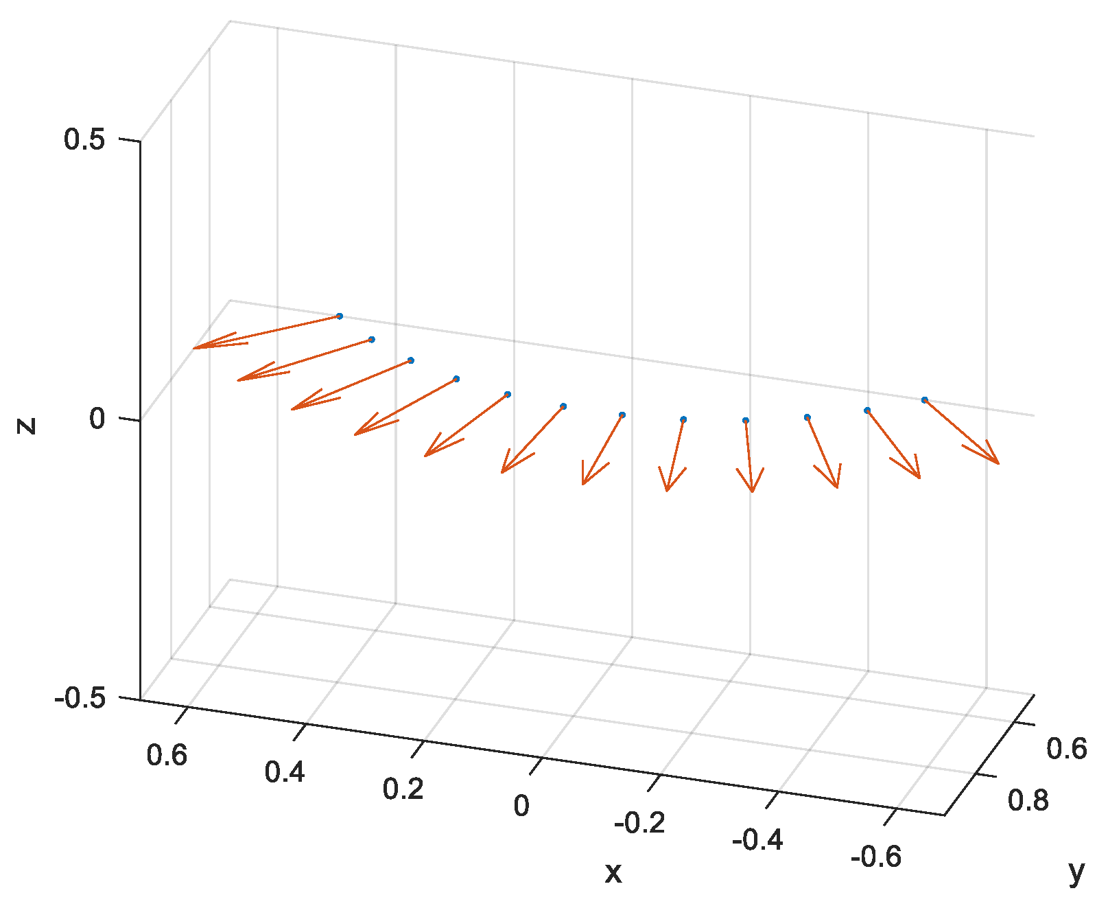 Remotesensing 15 02824 g002