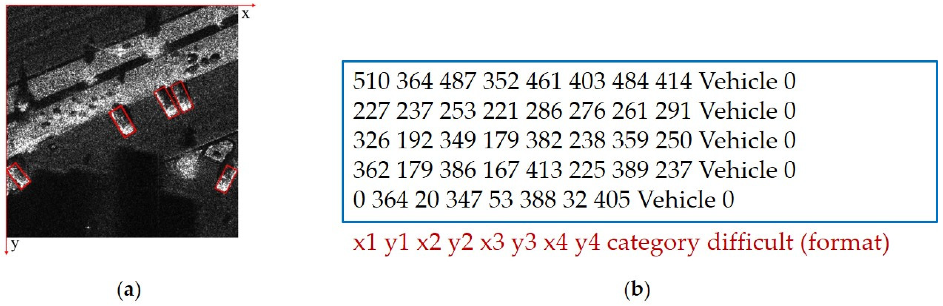 Remotesensing 15 02825 g002