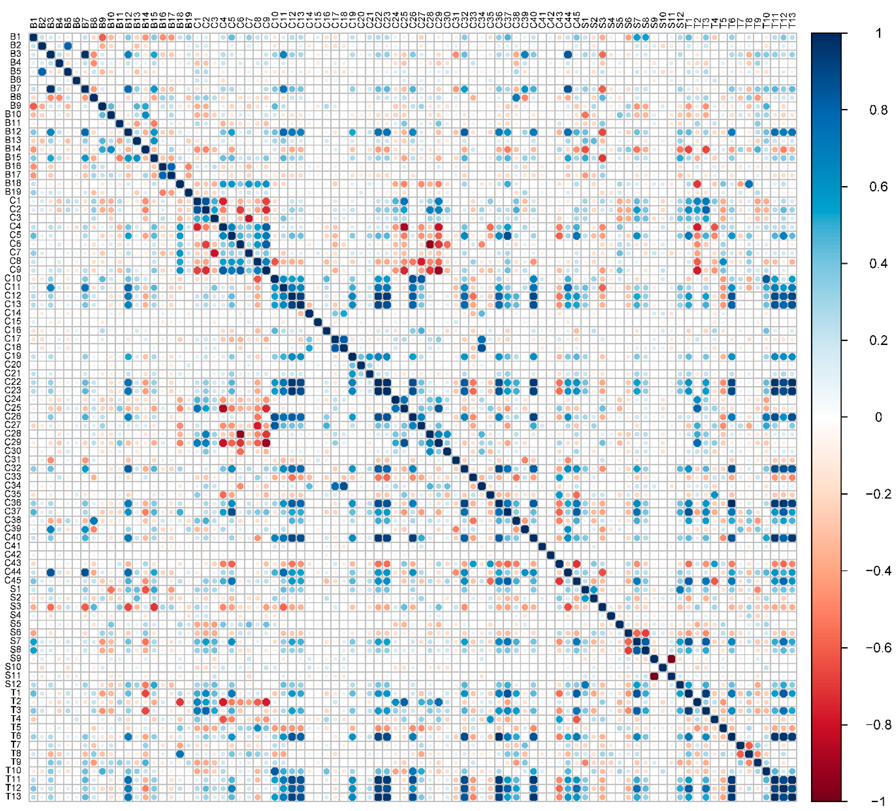 Remotesensing 15 02826 g004