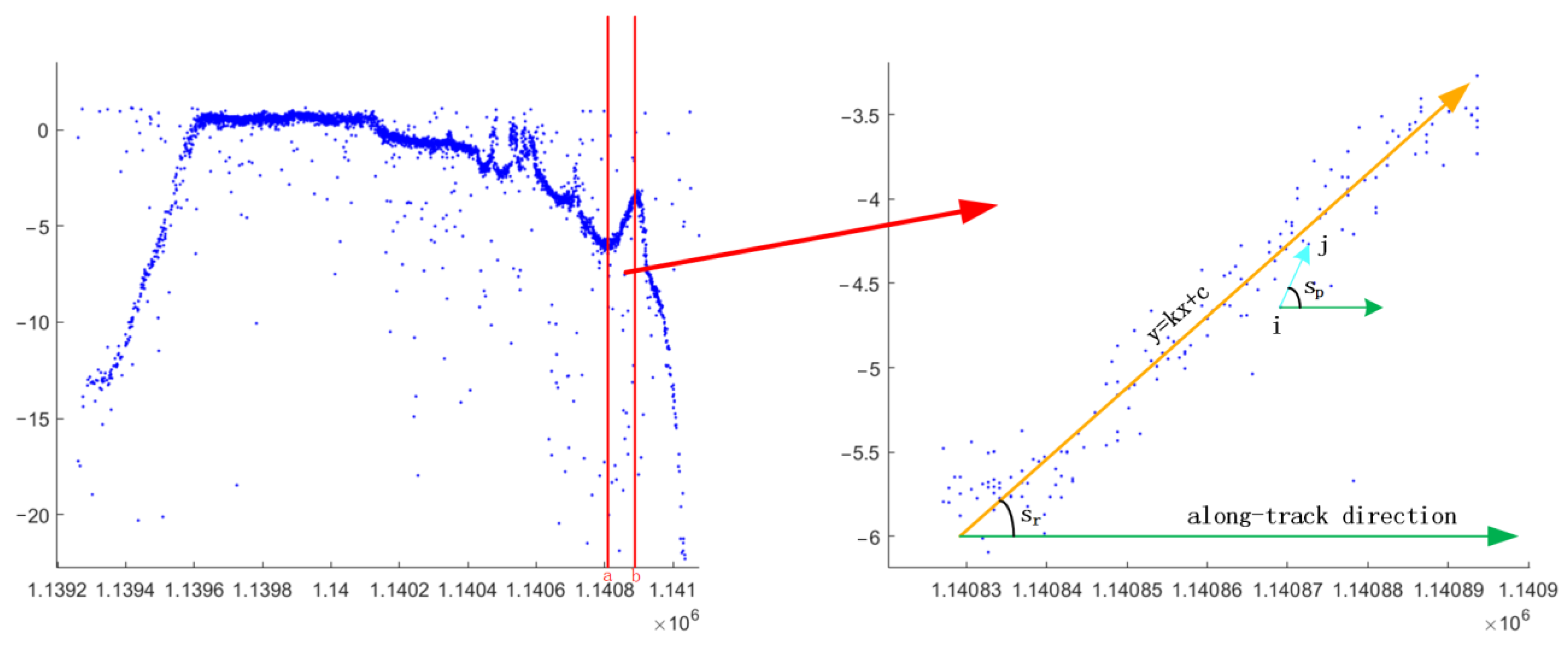 Remotesensing 15 02828 g004 Remotesensing 15 02828 g004