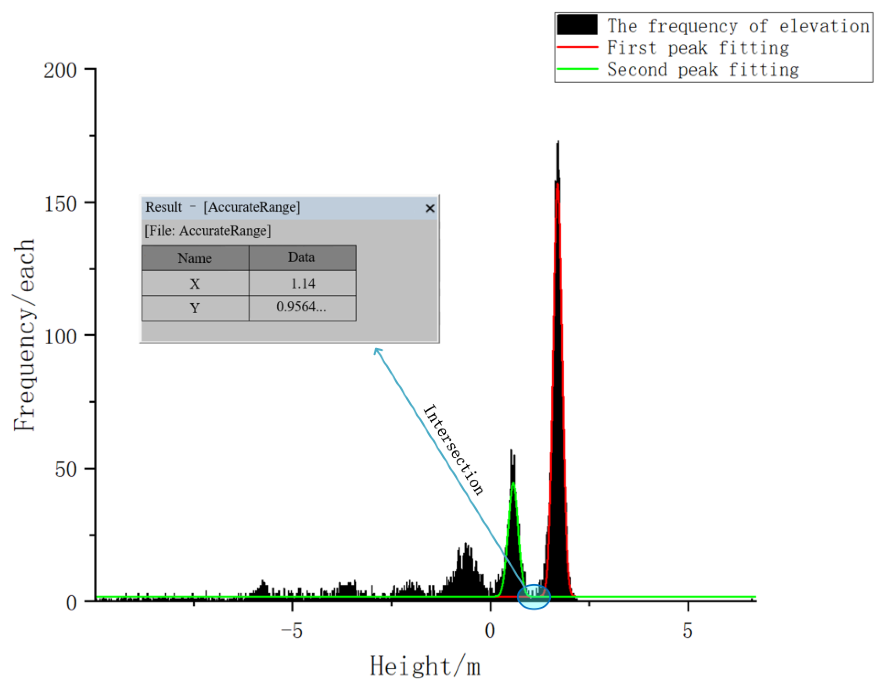 Remotesensing 15 02828 g005 Remotesensing 15 02828 g005
