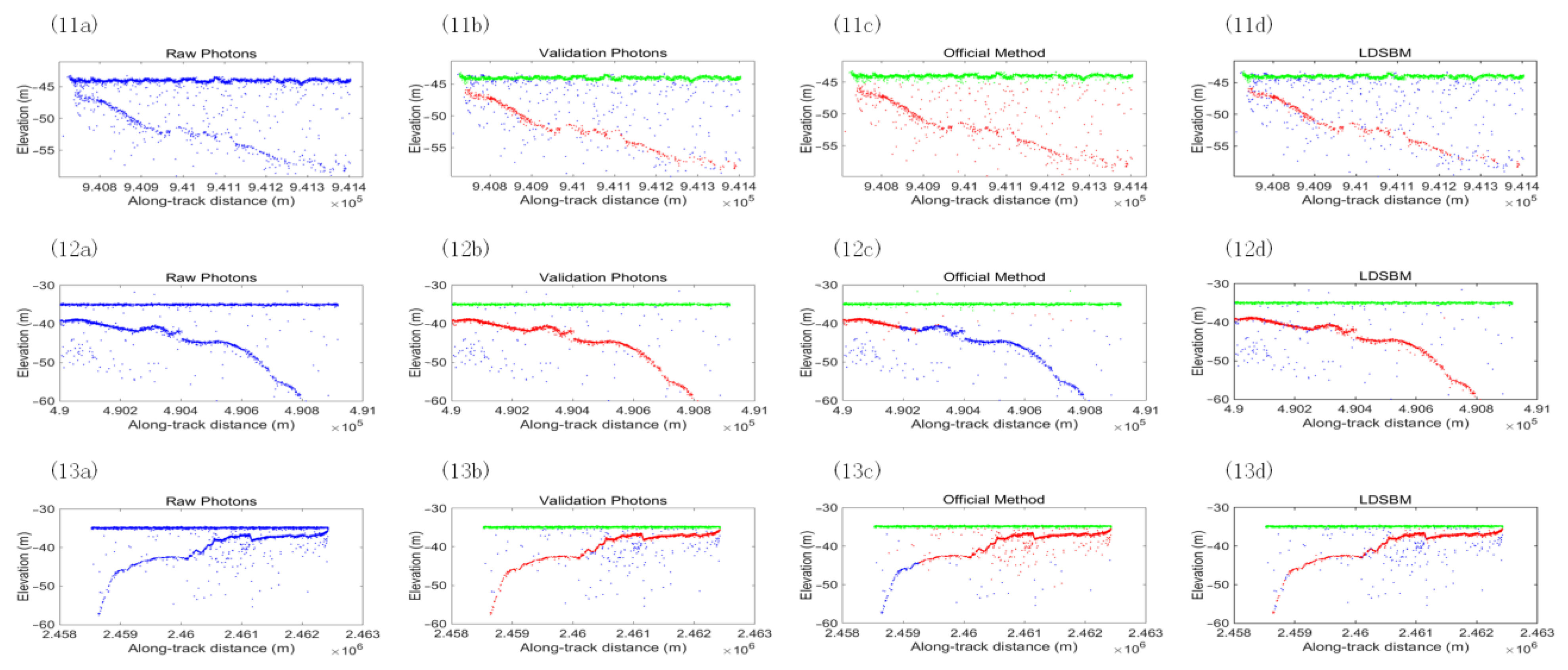 Remotesensing 15 02828 g008 Remotesensing 15 02828 g008