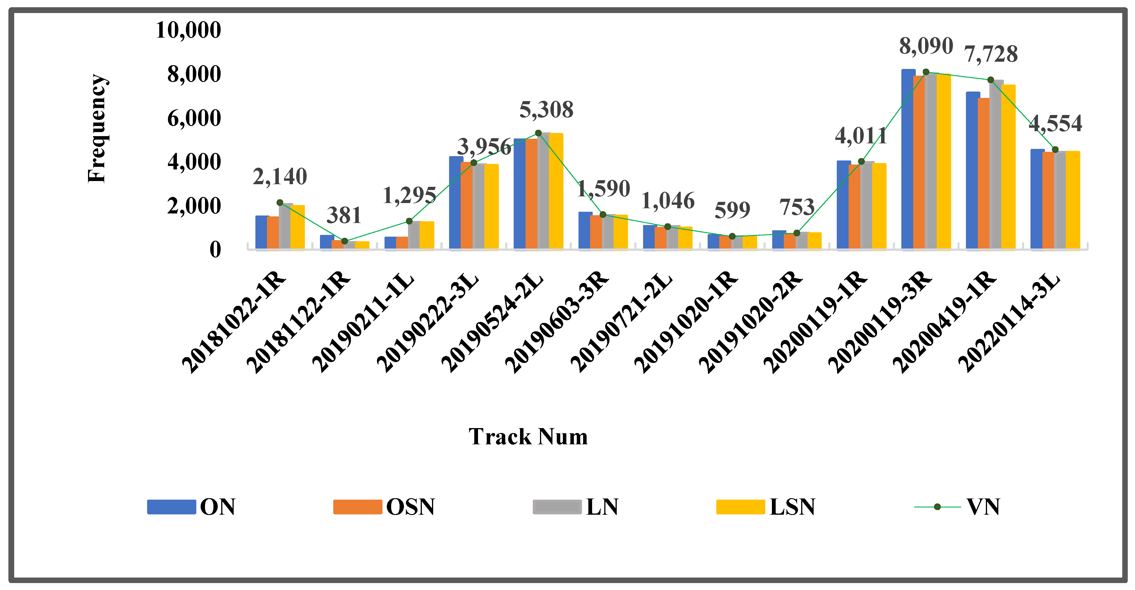 Remotesensing 15 02828 g009 Remotesensing 15 02828 g009