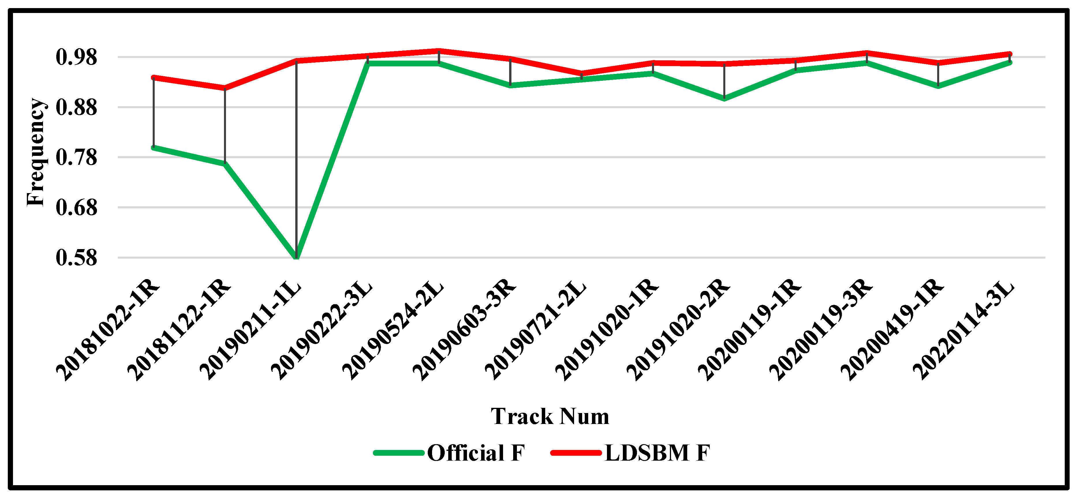 Remotesensing 15 02828 g010 Remotesensing 15 02828 g010