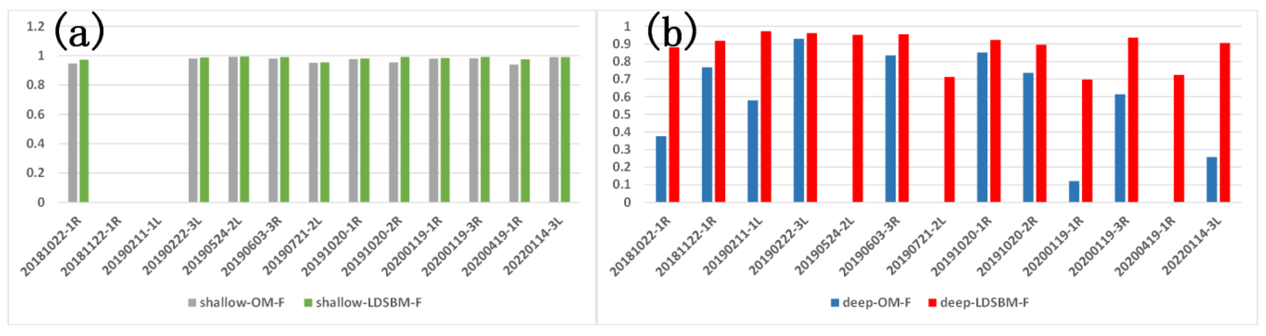 Remotesensing 15 02828 g011 Remotesensing 15 02828 g011