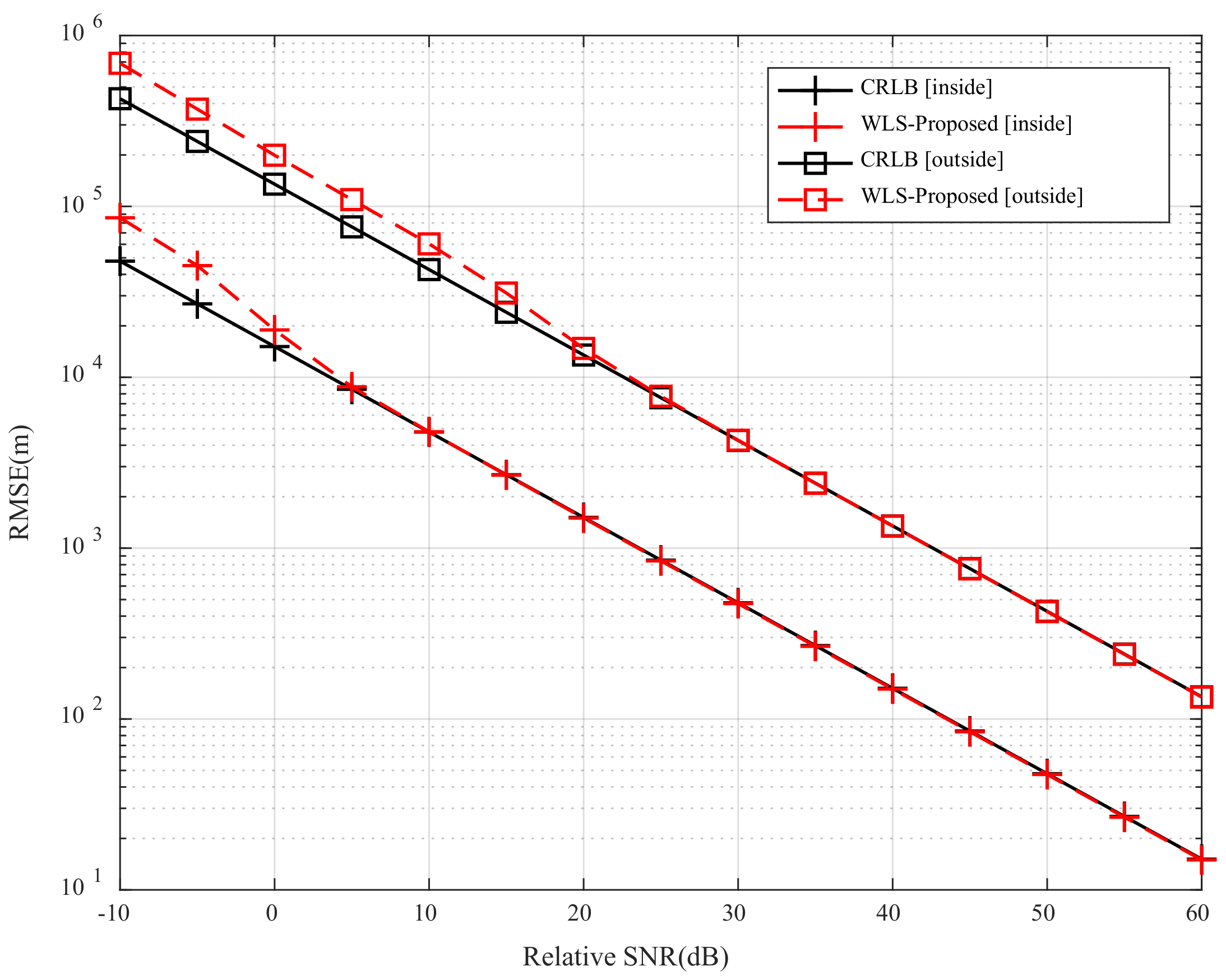 Remotesensing 15 02829 g003 Remotesensing 15 02829 g003