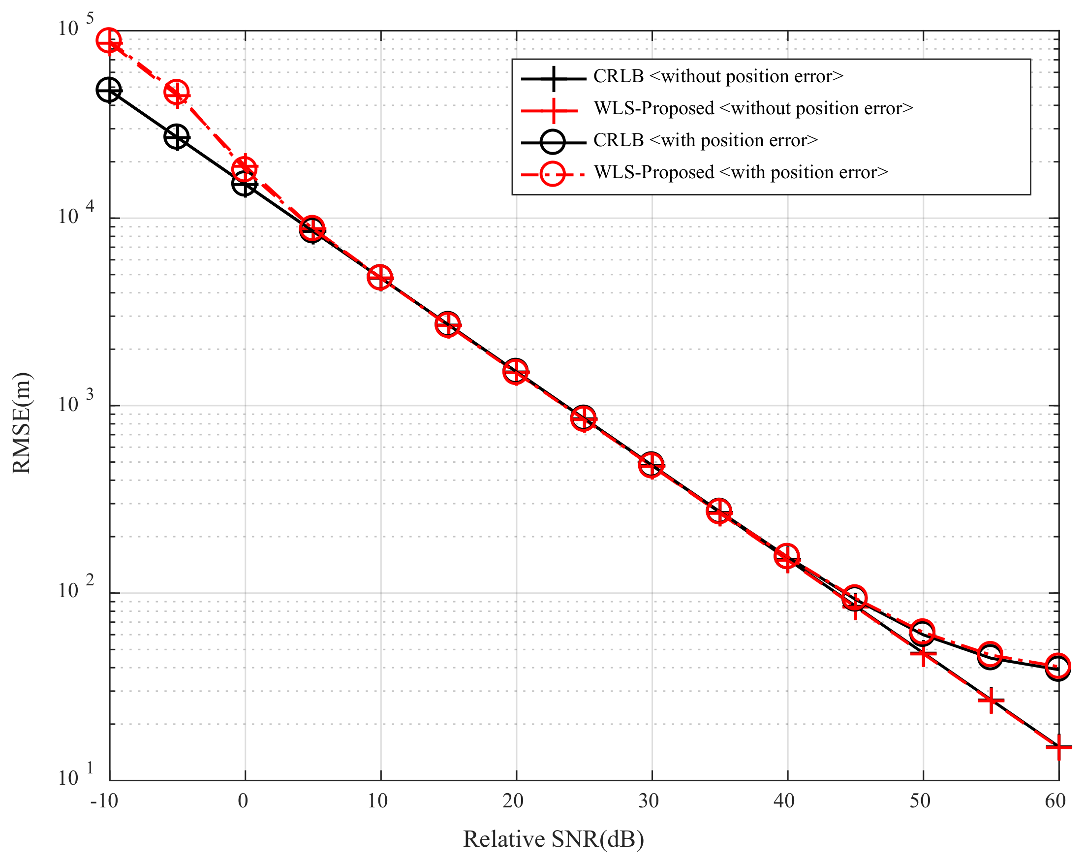 Remotesensing 15 02829 g004 Remotesensing 15 02829 g004