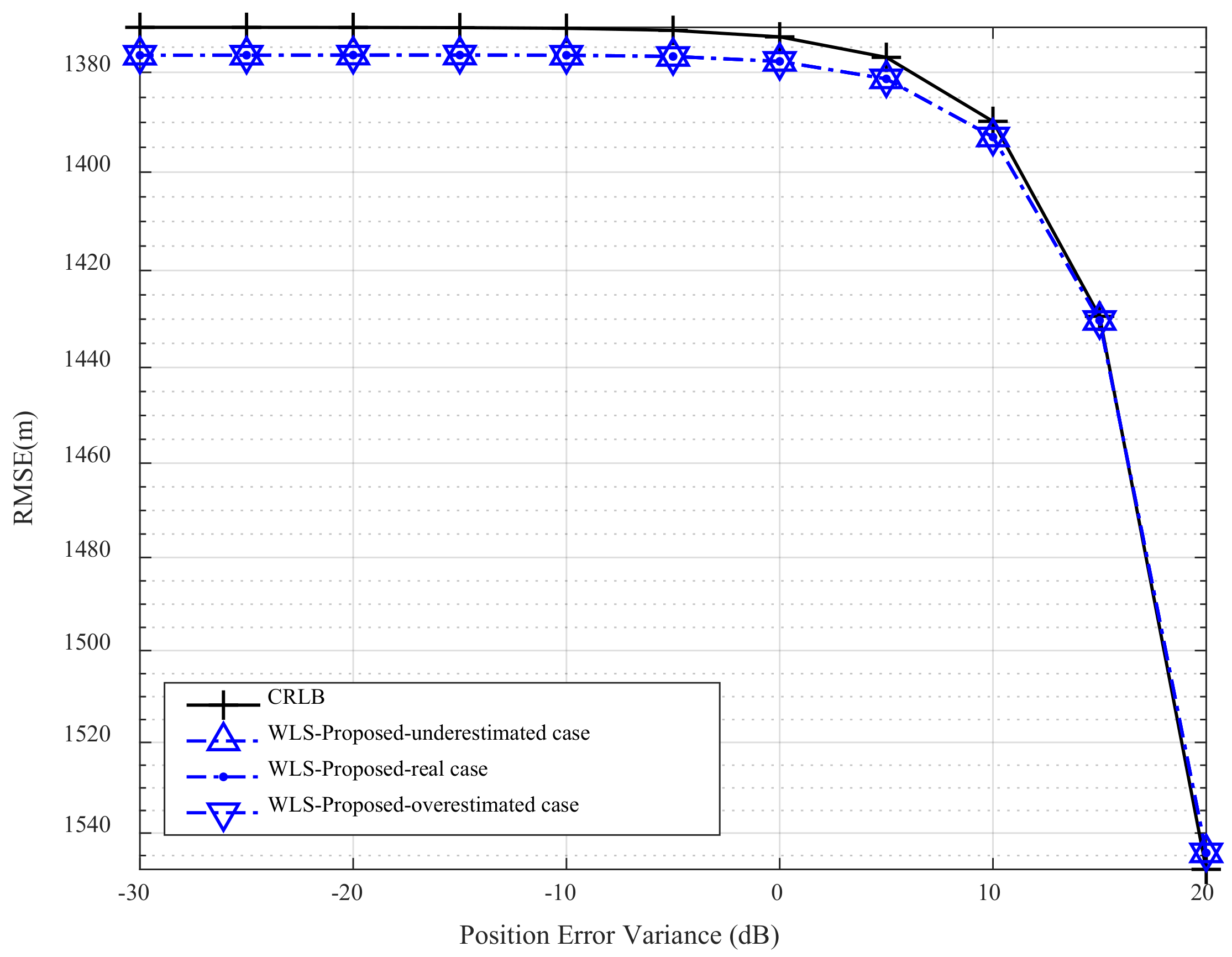 Remotesensing 15 02829 g005 Remotesensing 15 02829 g005