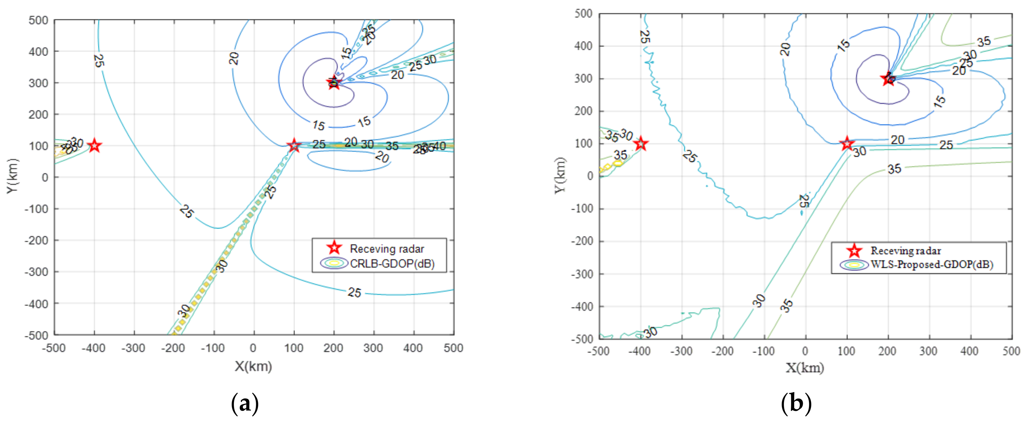 Remotesensing 15 02829 g006 Remotesensing 15 02829 g006