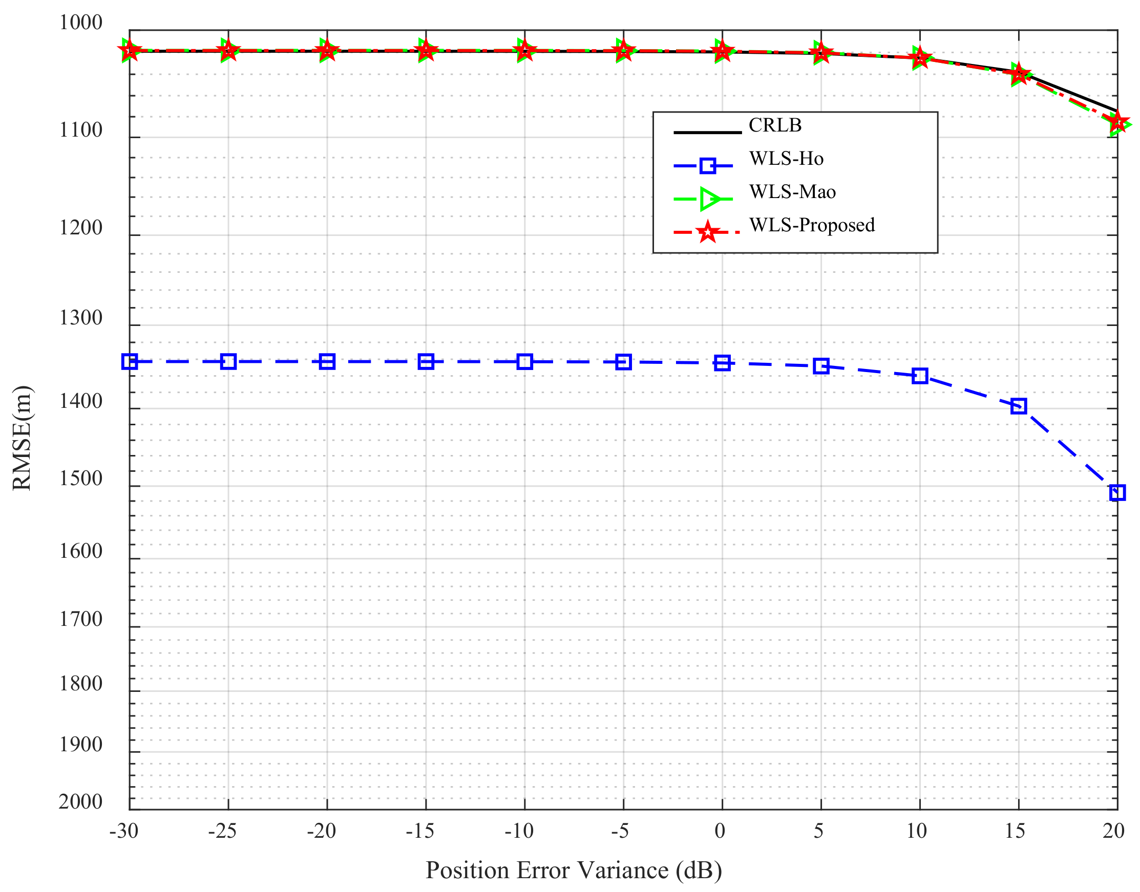 Remotesensing 15 02829 g008 Remotesensing 15 02829 g008