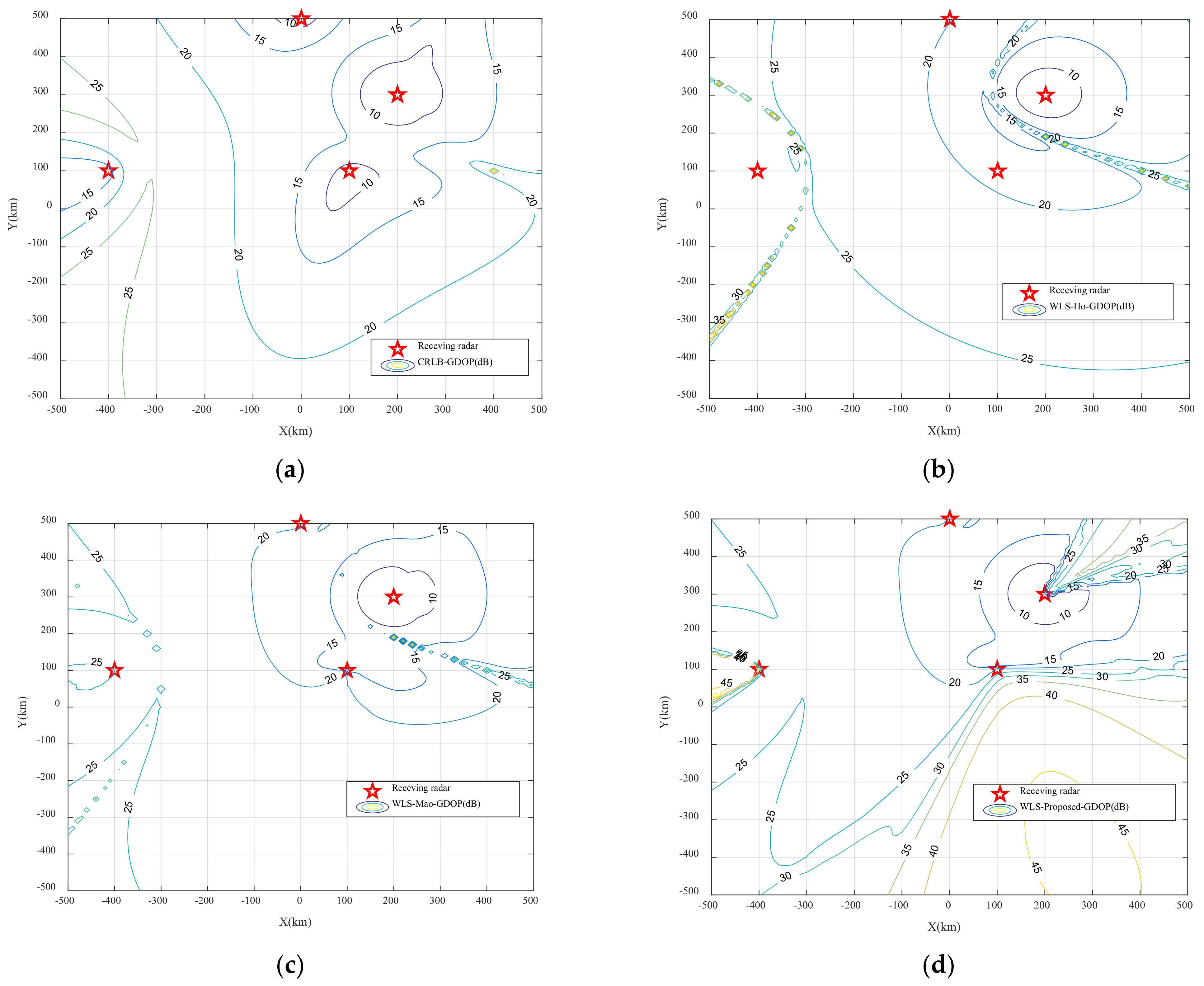 Remotesensing 15 02829 g009 Remotesensing 15 02829 g009