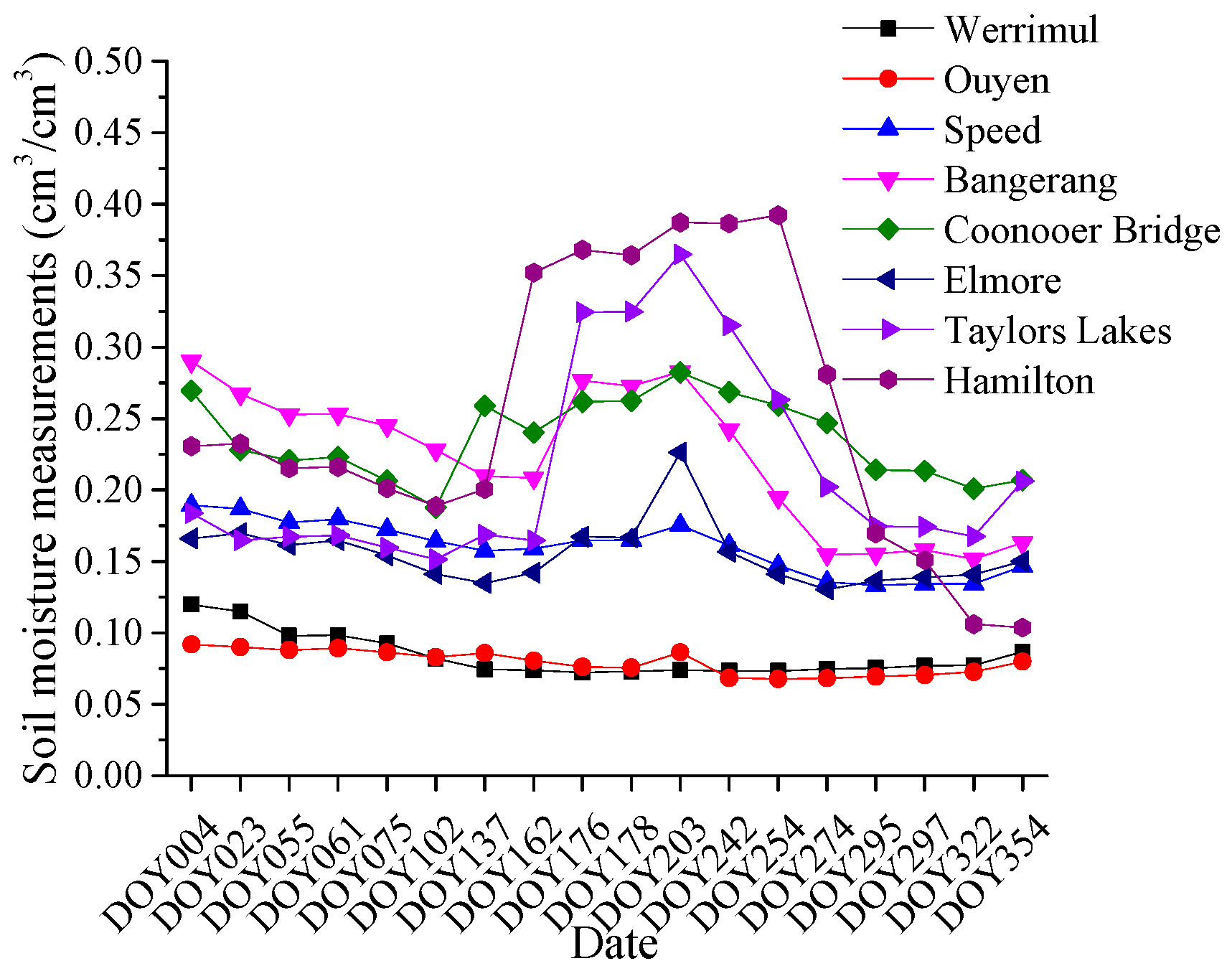 Remotesensing 15 02830 g002 Remotesensing 15 02830 g002