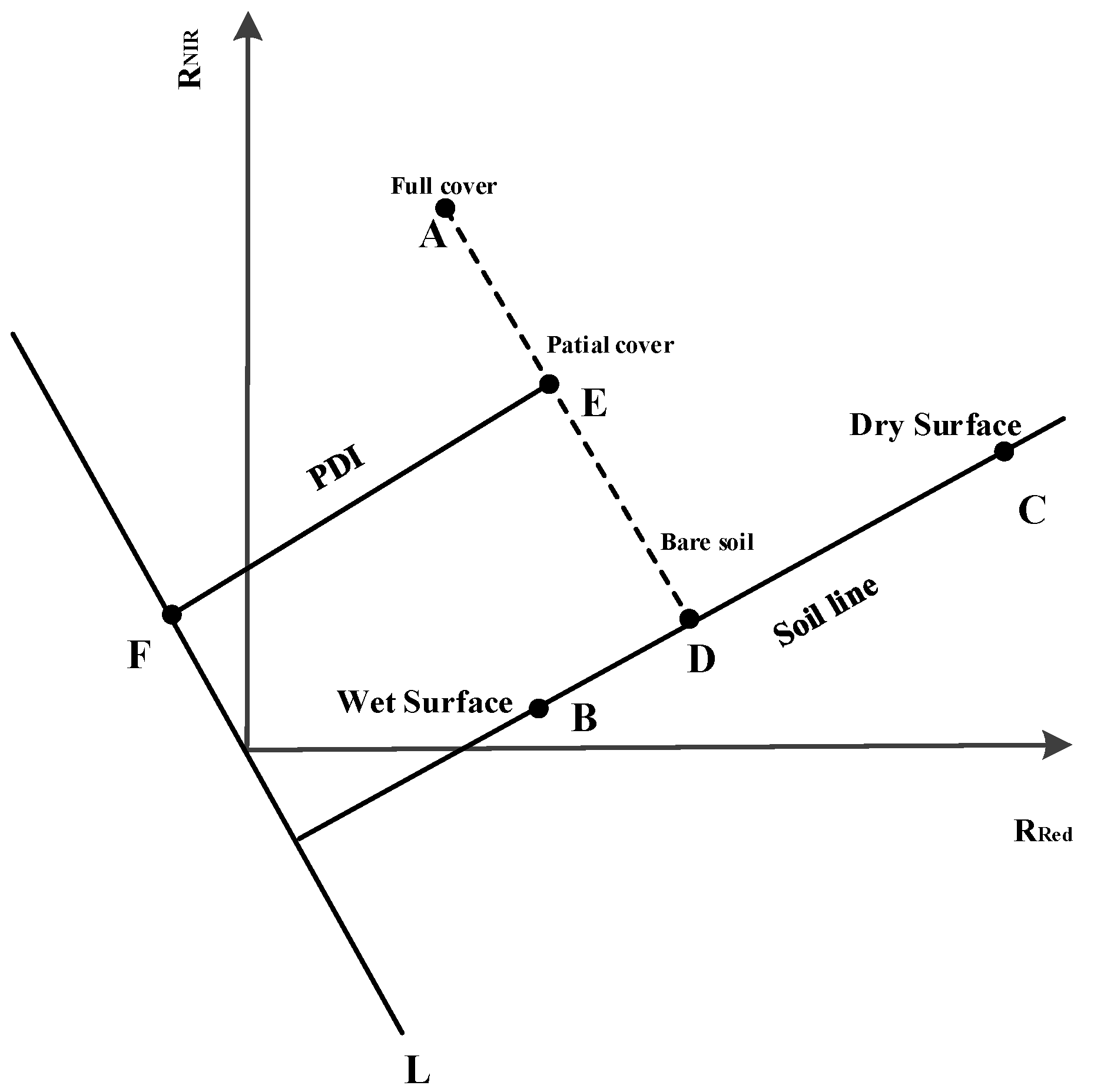 Remotesensing 15 02830 g003 Remotesensing 15 02830 g003