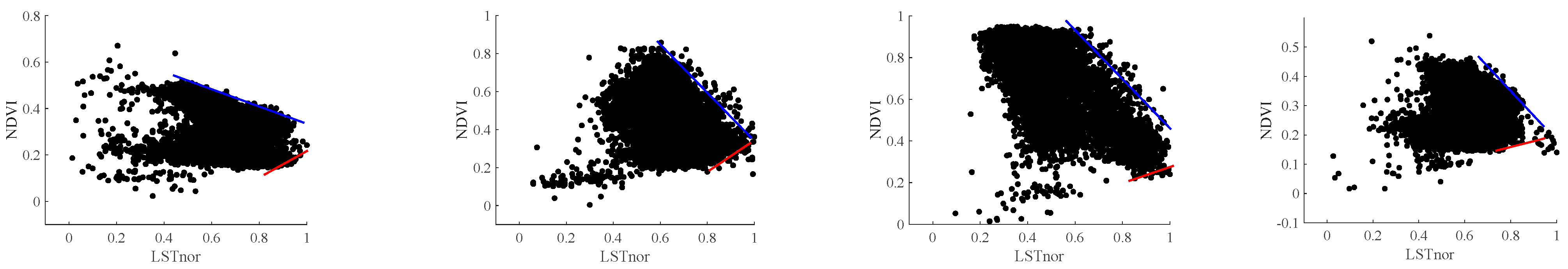 Remotesensing 15 02830 g012 Remotesensing 15 02830 g012