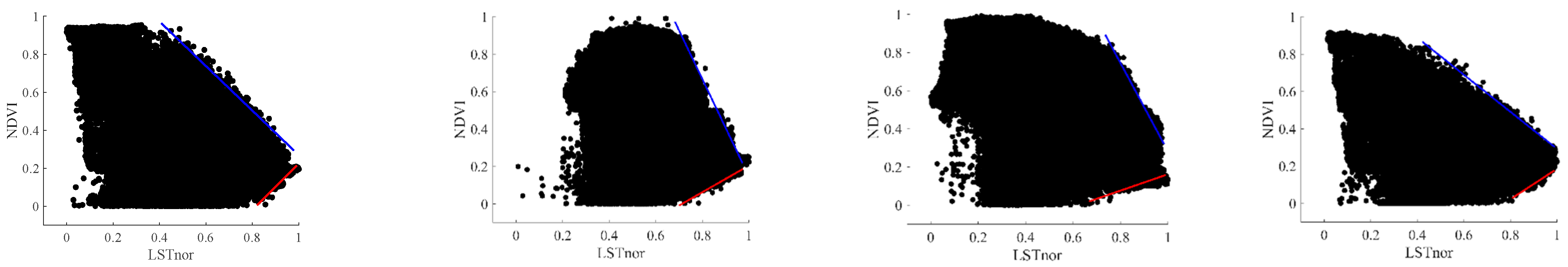 Remotesensing 15 02830 g013 Remotesensing 15 02830 g013