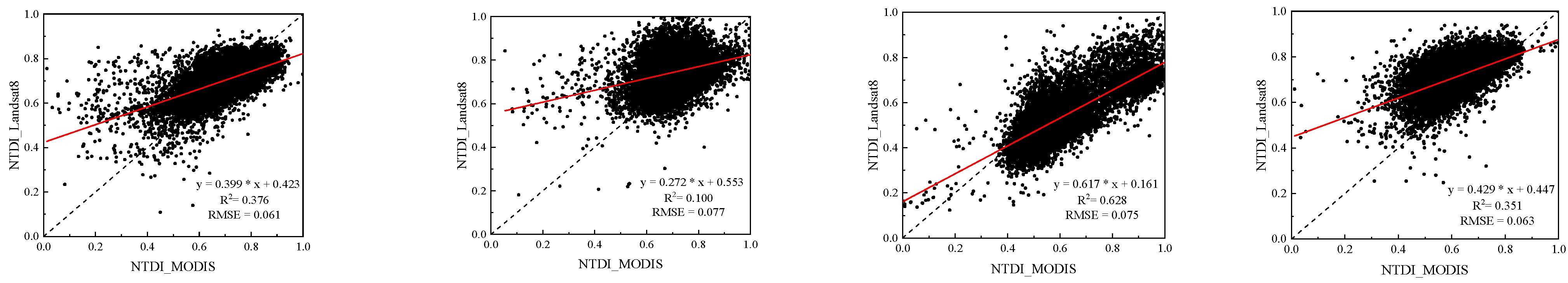 Remotesensing 15 02830 g014 Remotesensing 15 02830 g014