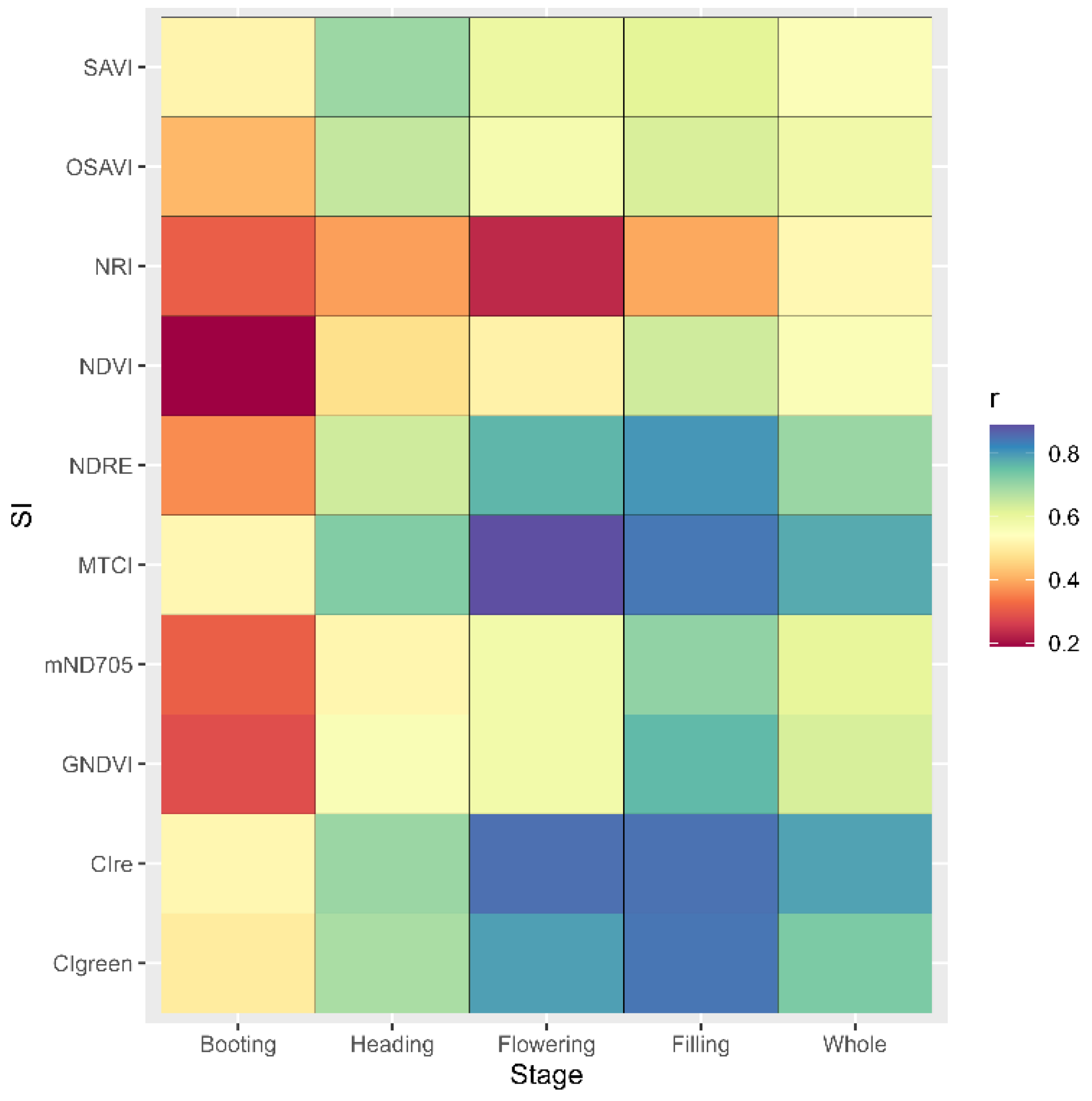 Remotesensing 15 02831 g003
