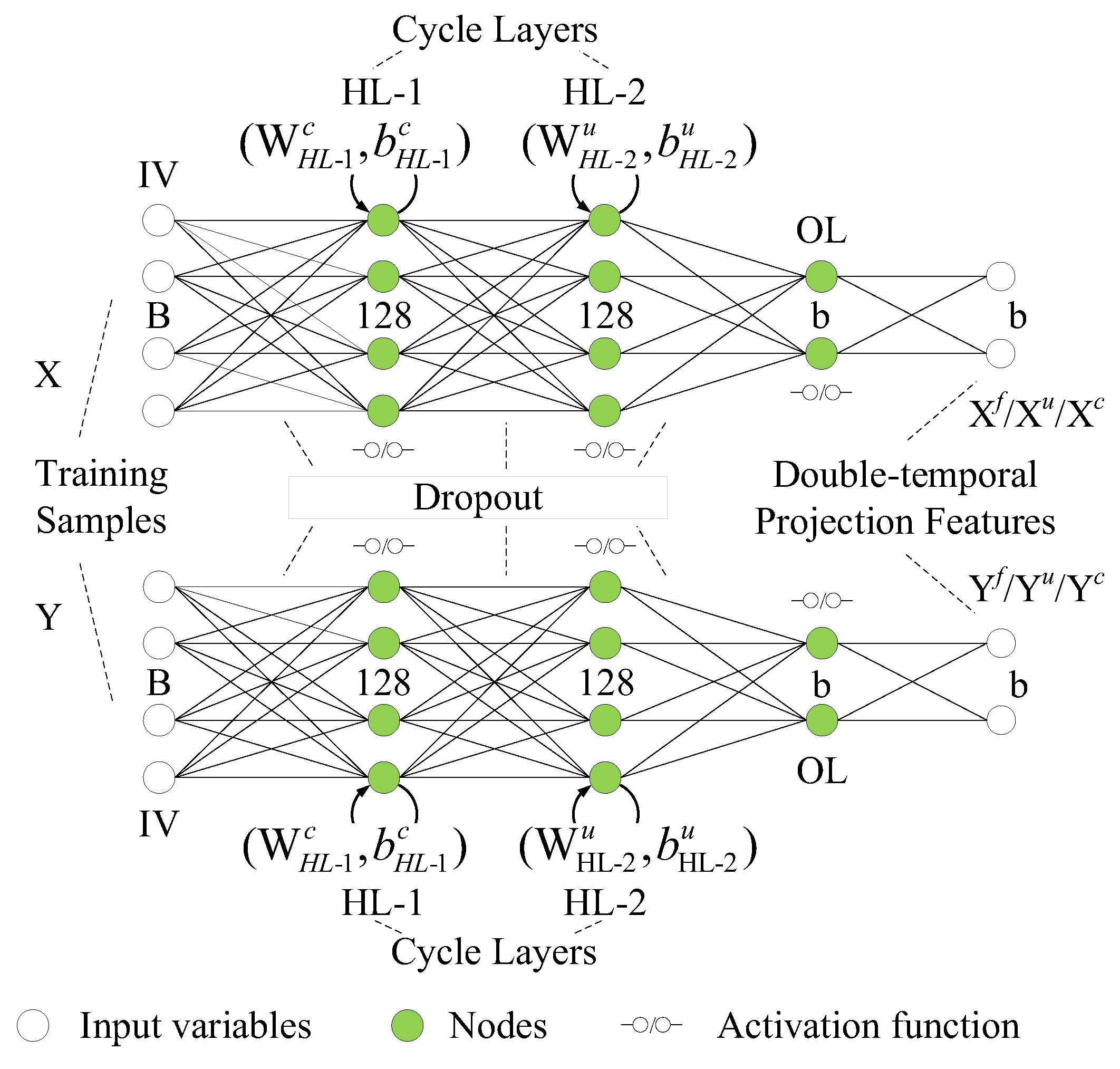 Remotesensing 15 02834 g002 Remotesensing 15 02834 g002