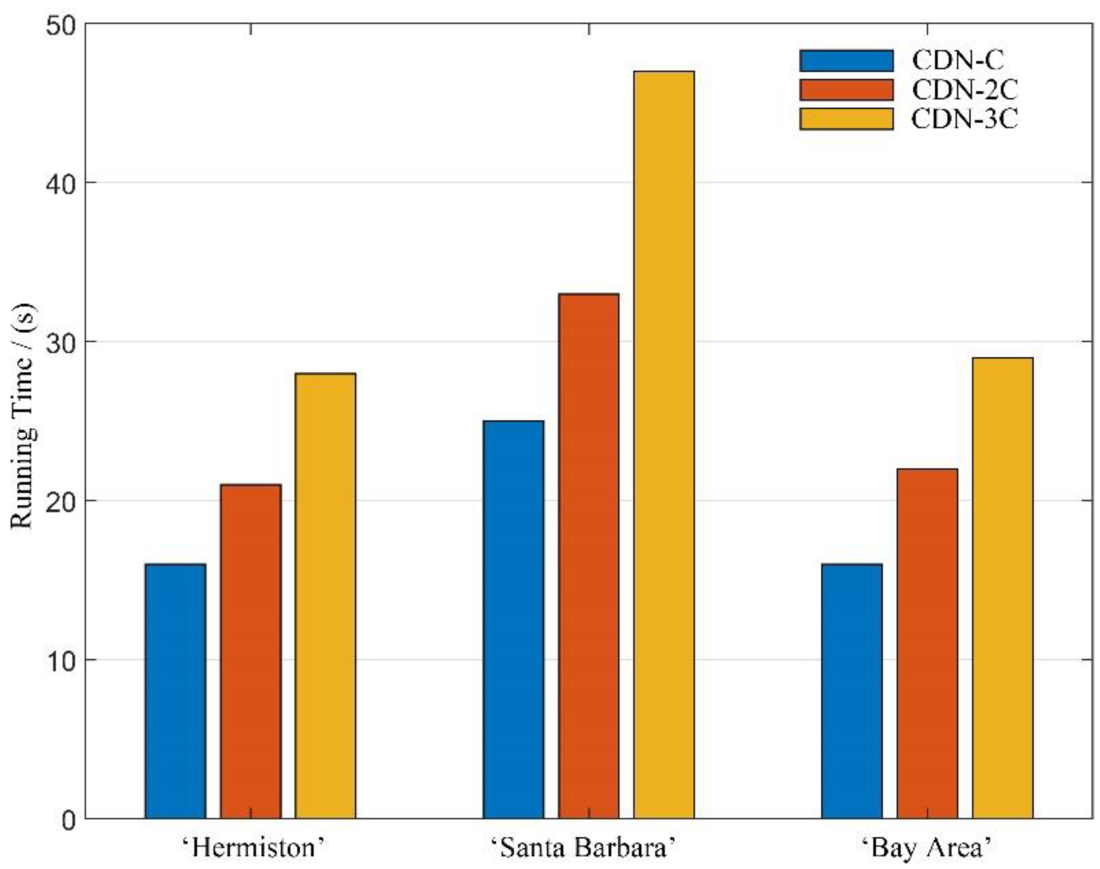 Remotesensing 15 02834 g010 Remotesensing 15 02834 g010