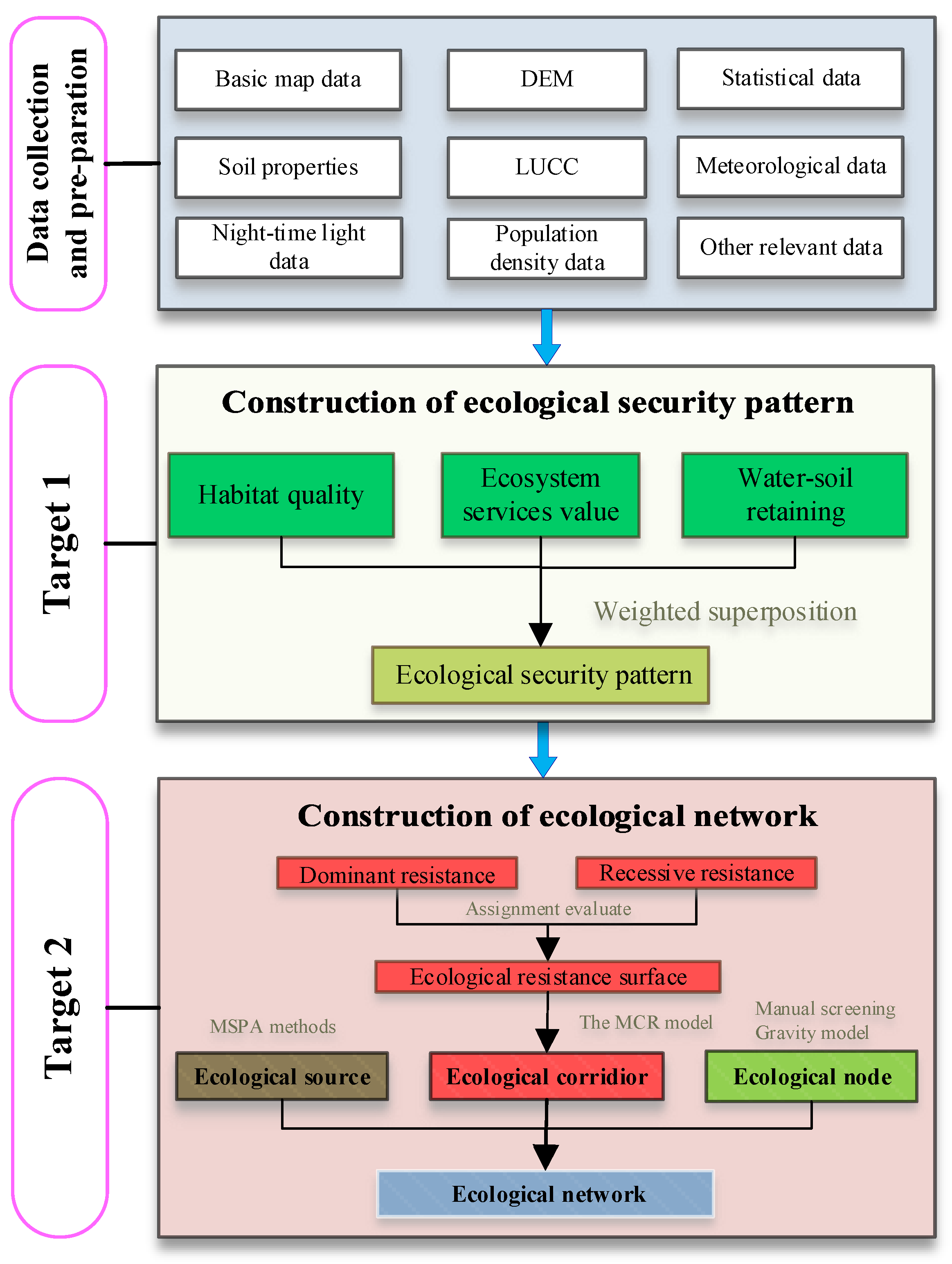 Remotesensing 15 02836 g002 Remotesensing 15 02836 g002